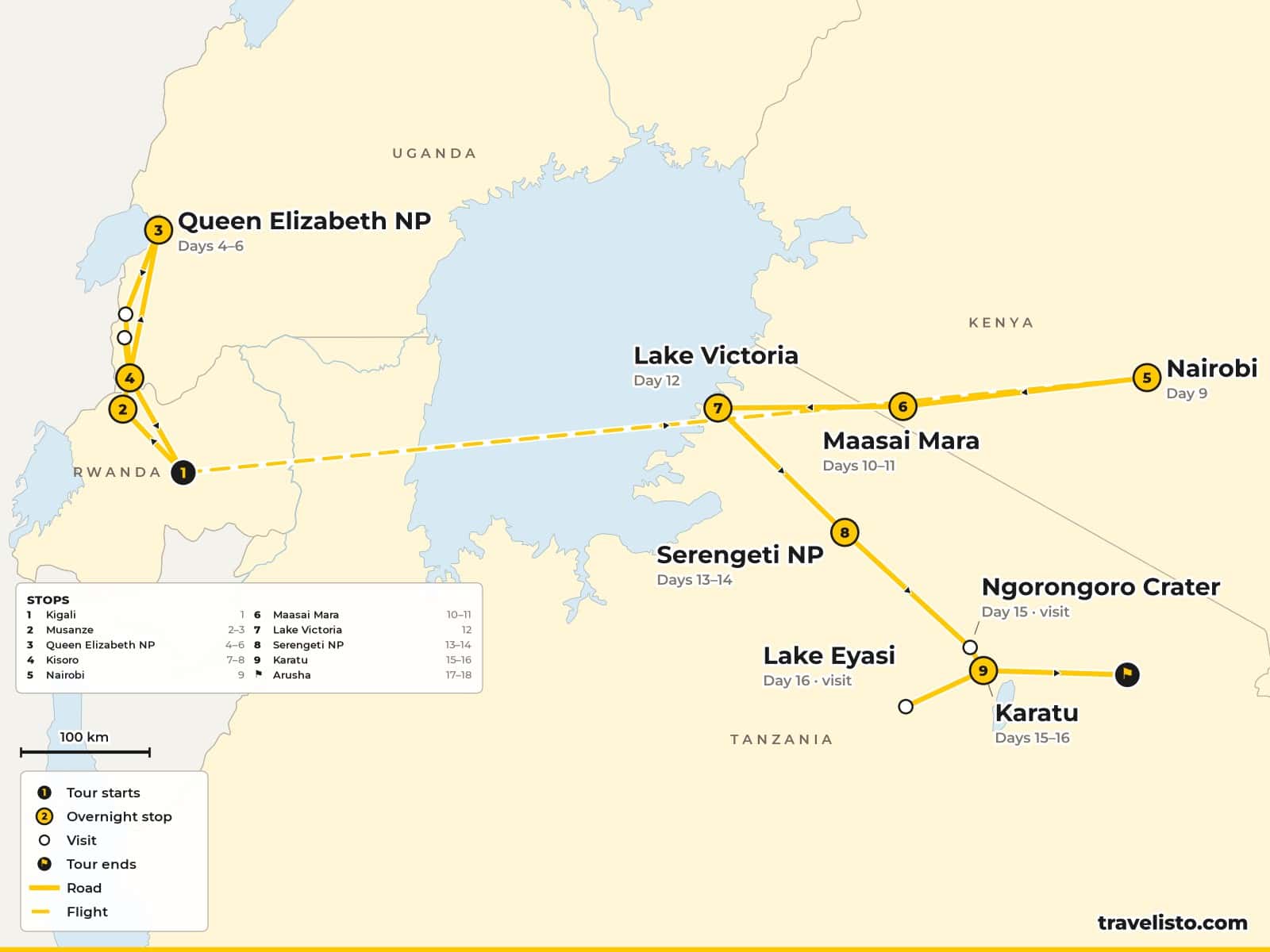 Map of the 18-day safari from Kigali to Musanze, Queen Elizabeth National Park and Bwindi in Uganda, by air to Nairobi, then the Maasai Mara, Lake Victoria, the Serengeti, Ngorongoro and Arusha