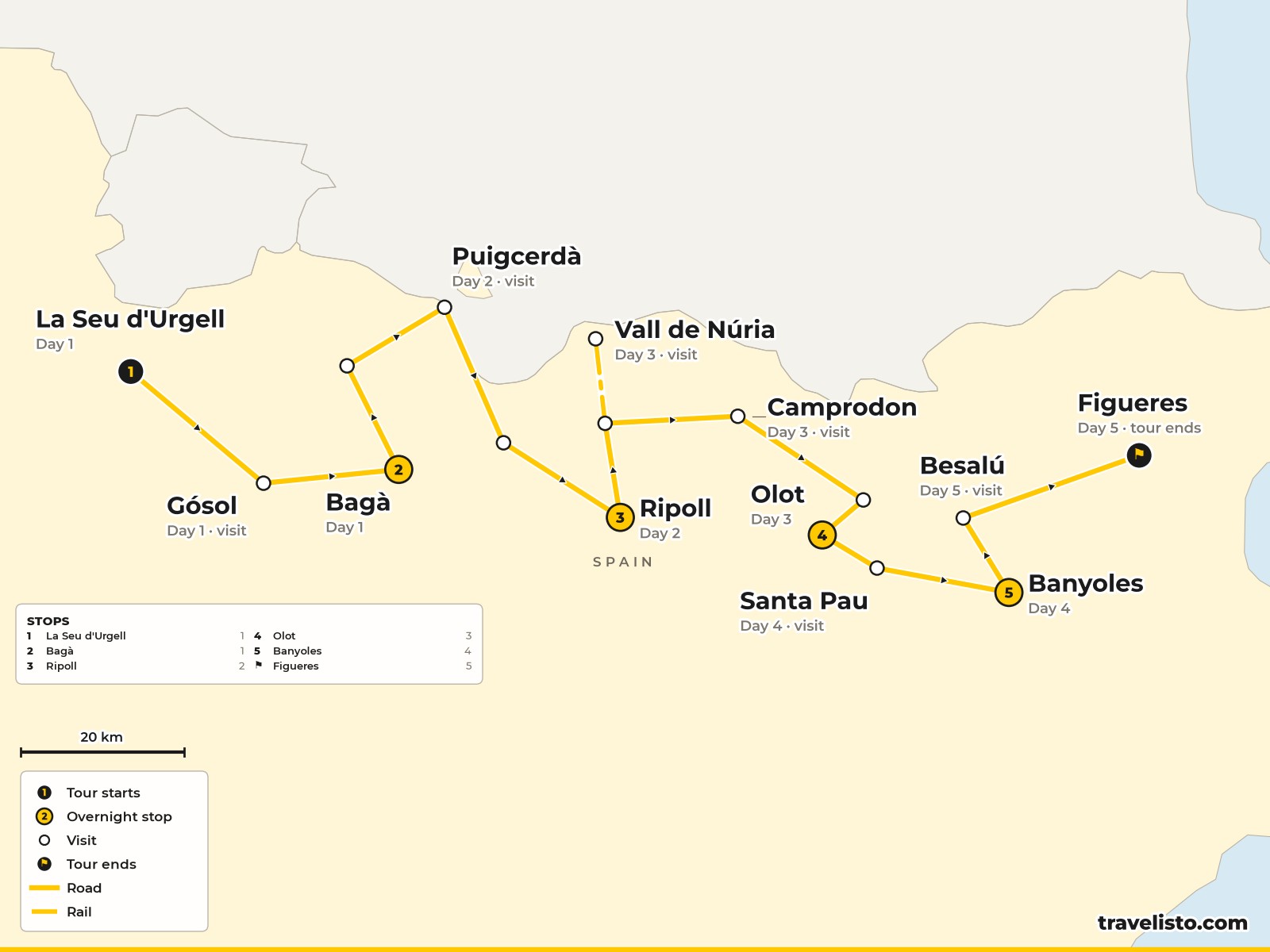 Route map of Section 4, La Seu d’Urgell to Figueres via Bagà, Ripoll, Núria, Olot, Banyoles and Besalú