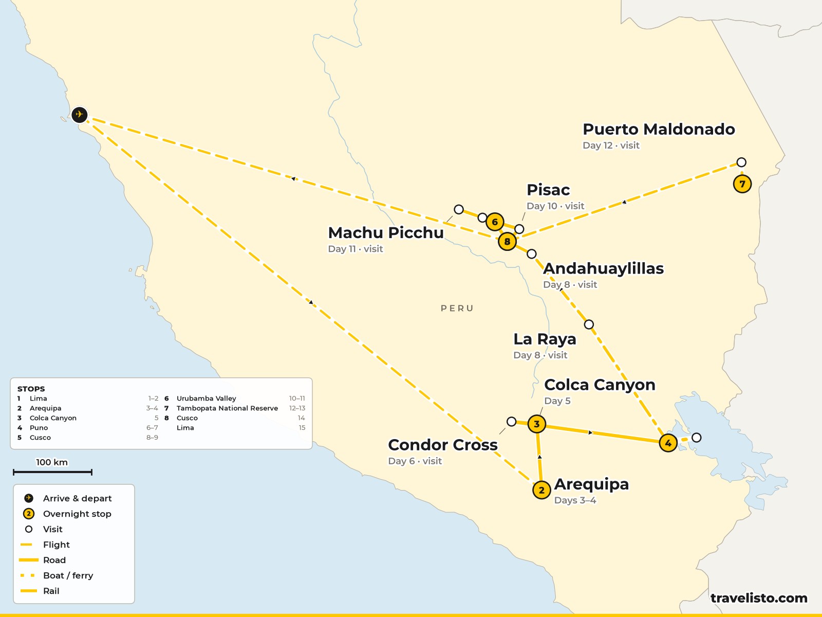 Map of the 16-day route from Lima to Arequipa, Colca, Puno, Cusco, the Sacred Valley, Machu Picchu and Puerto Maldonado