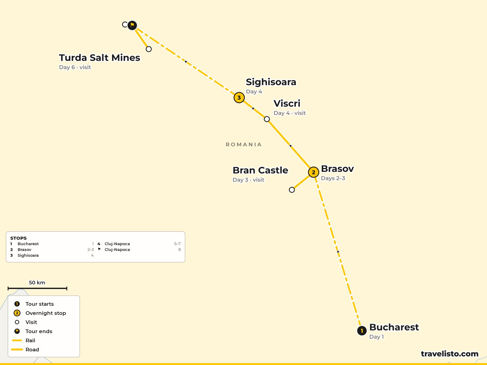 Map of the 8-day route from Bucharest to Brasov, Bran, Viscri, Sighisoara and Cluj-Napoca