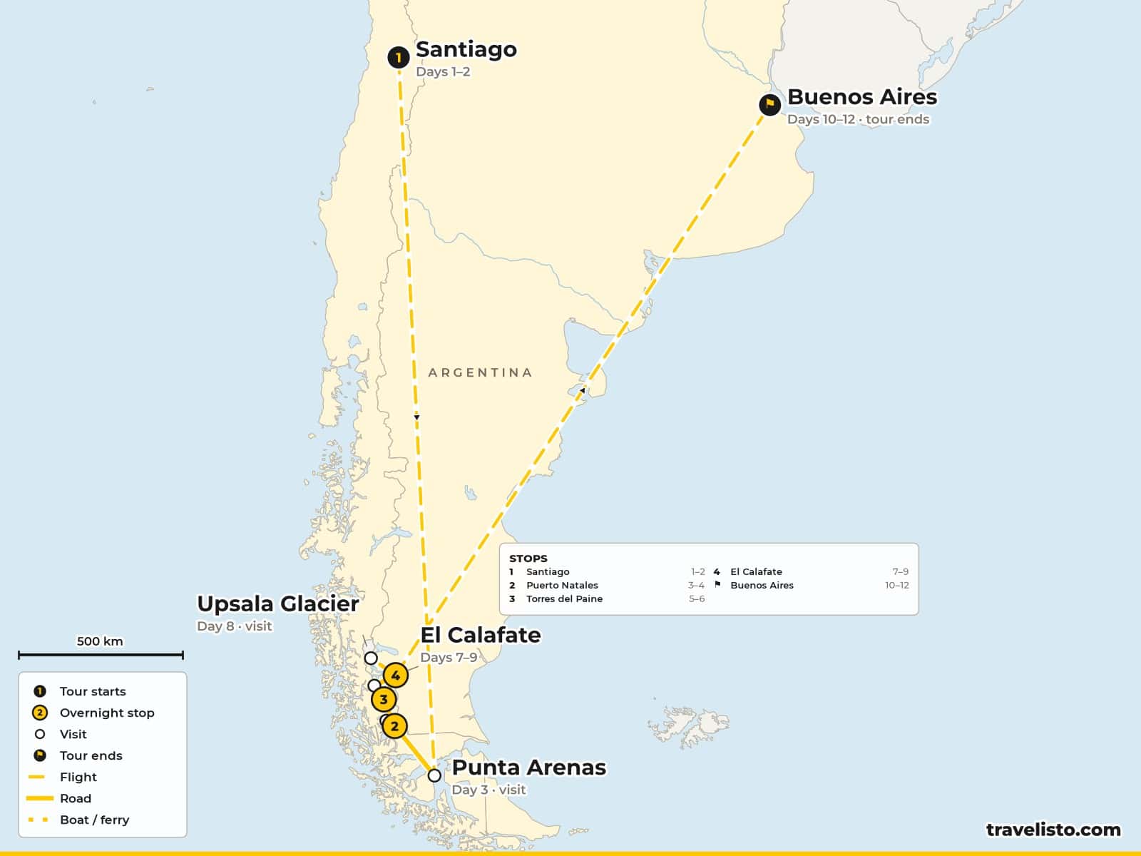 Map of the 12-day tour from Santiago by air to Punta Arenas, then Puerto Natales, Torres del Paine and El Calafate, and by air to Buenos Aires