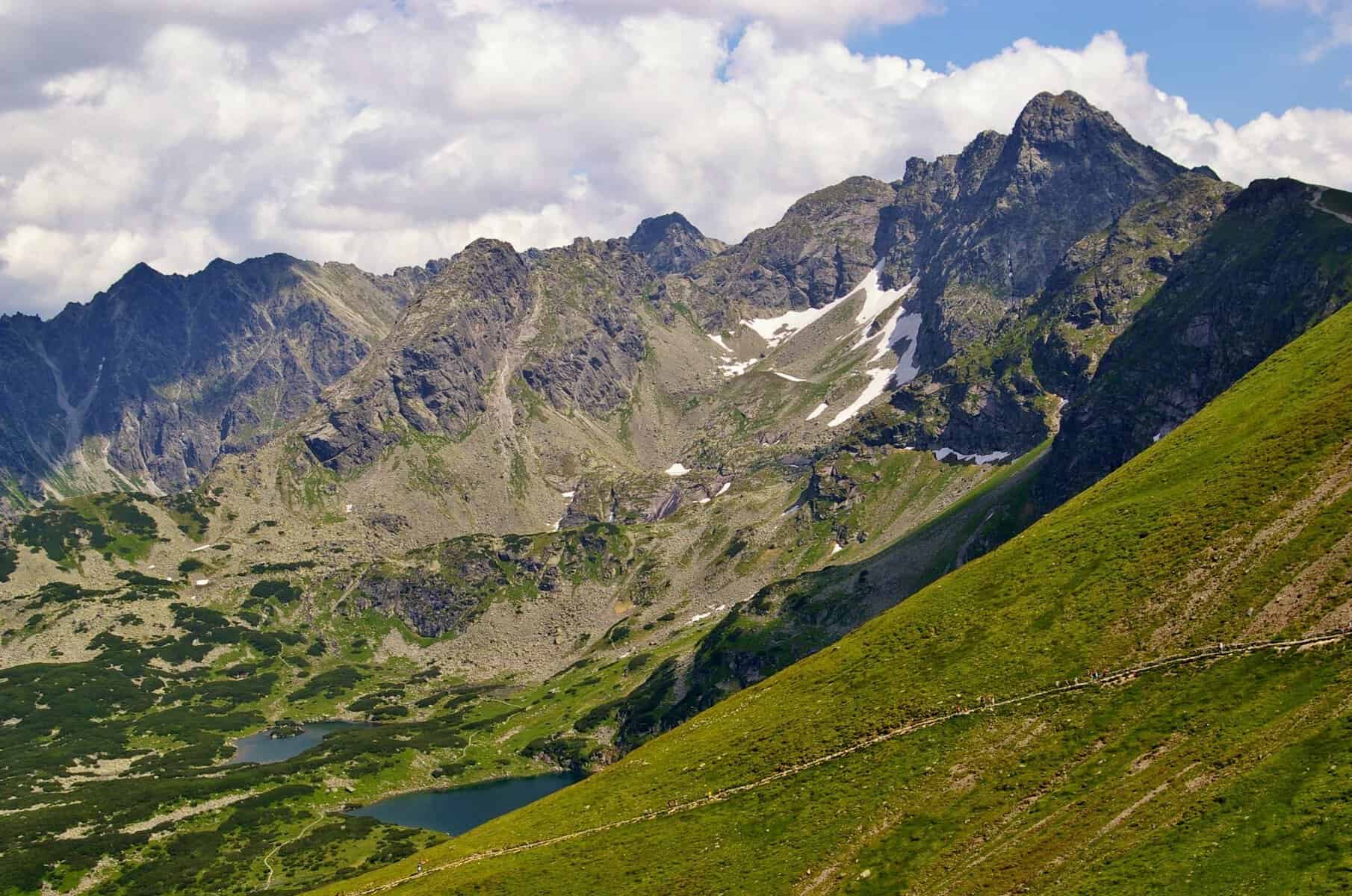 The High Tatras