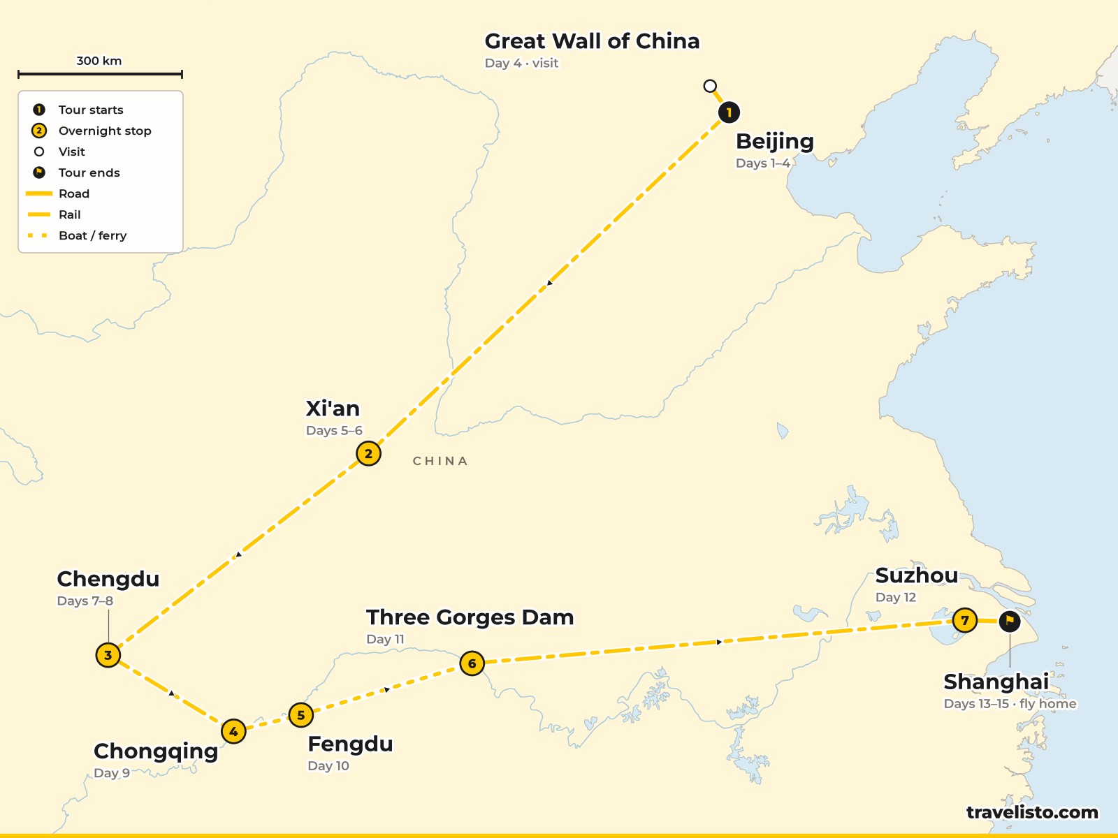Map of the 15-day route from Beijing to Xi'an, Chengdu, the Yangtze, Suzhou and Shanghai