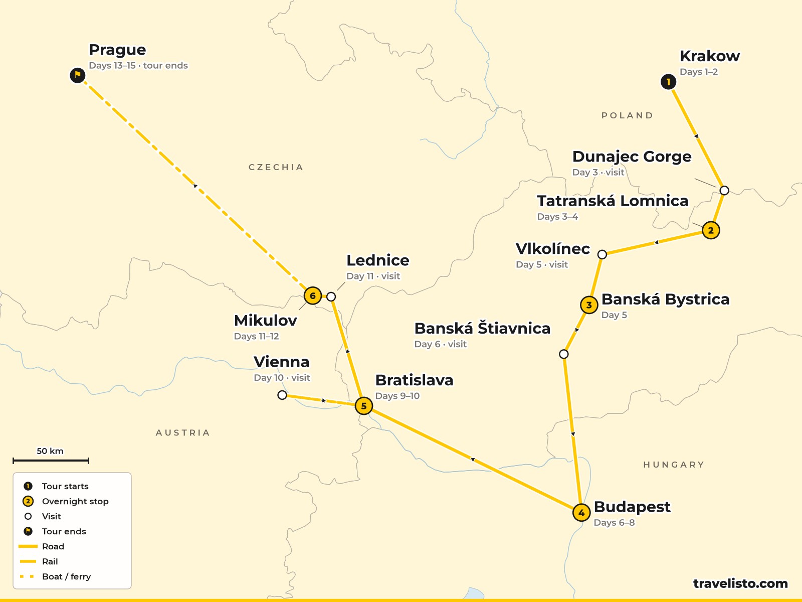 Map of the 15-day route from Kraków to the High Tatras, Banská Bystrica, Budapest, Bratislava, Vienna, Mikulov and Prague