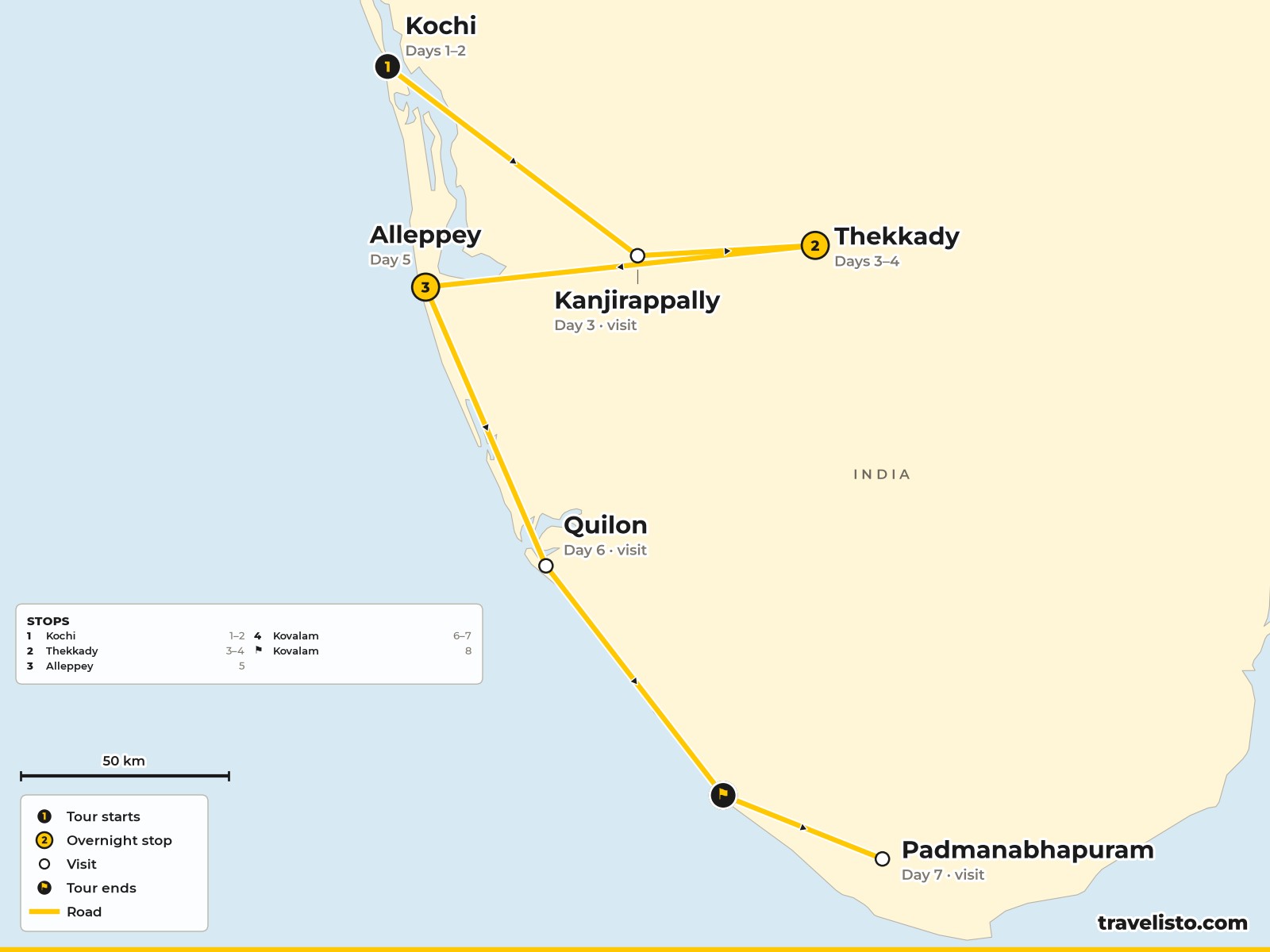 Map of the 8-day route from Kochi to Thekkady, Alleppey and Kovalam in Kerala