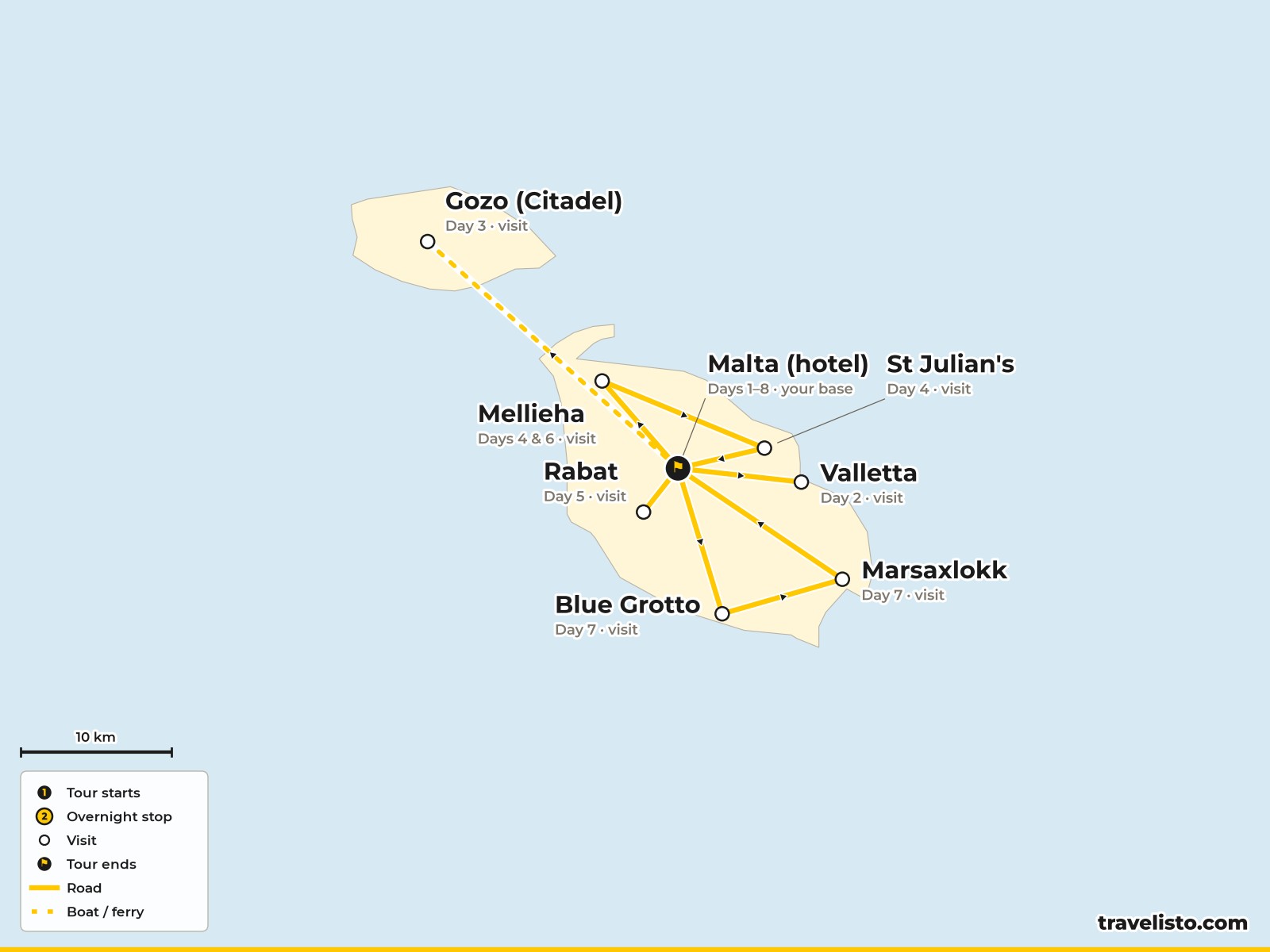 Map of the 8-day Malta holiday with excursions to Valletta, Gozo, Rabat, Mdina, the Blue Grotto and Ħaġar Qim