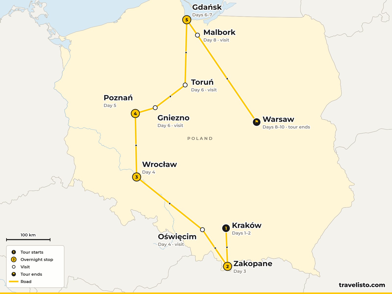 Map of the 10-day route from Krakow to Zakopane, Wroclaw, Poznan, Gdansk and Warsaw