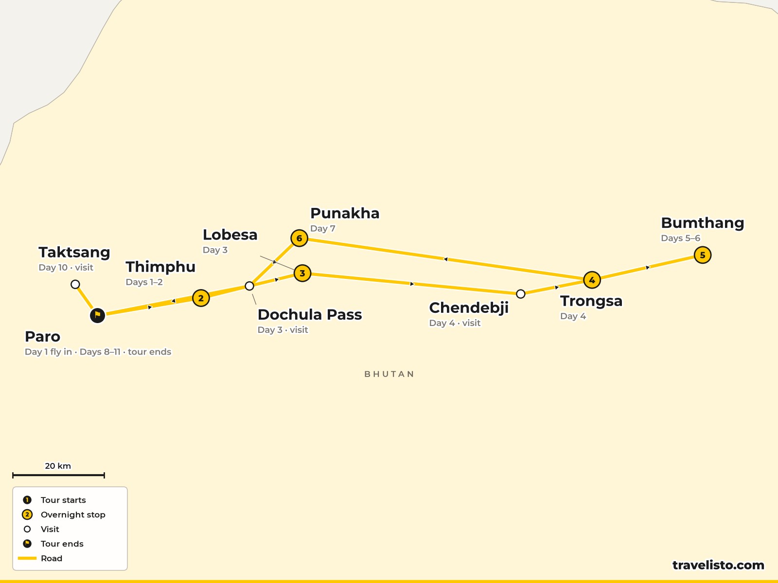 Map of the 11-day hiking route from Thimphu to Trongsa, Bumthang, Punakha and Paro