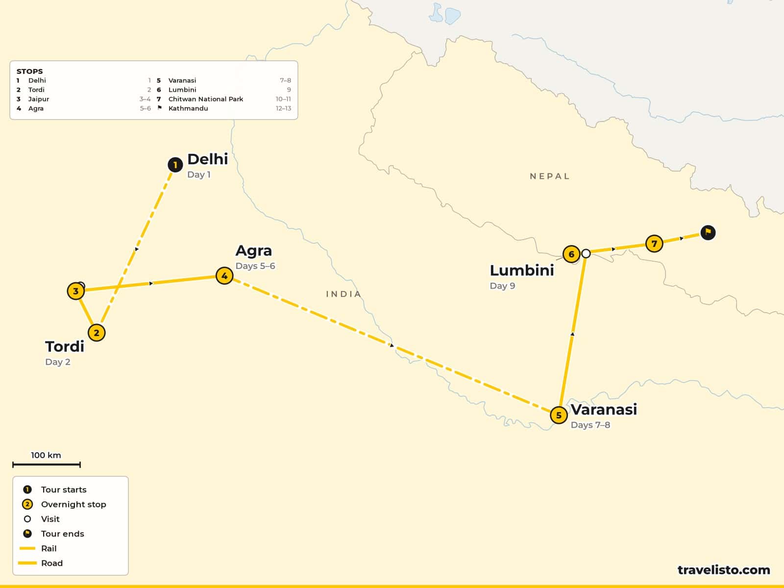 Map of the 13-day trip from Delhi to Tordi, Jaipur and Agra, by sleeper train to Varanasi, then into Nepal via Lumbini and Chitwan to Kathmandu