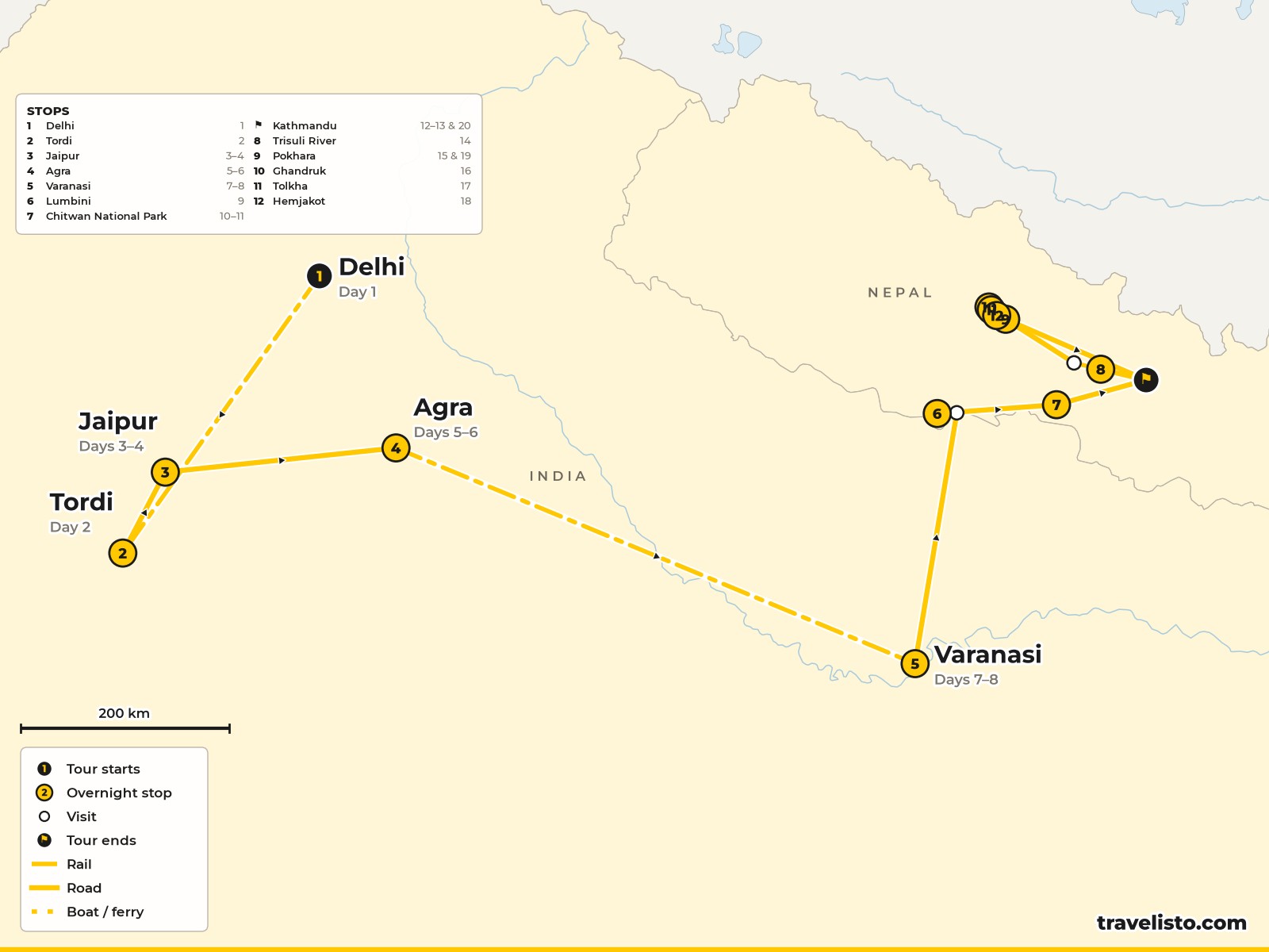 Map of the 21-day route from Delhi to Jaipur, Agra, Varanasi, Lumbini, Chitwan, Pokhara and Kathmandu