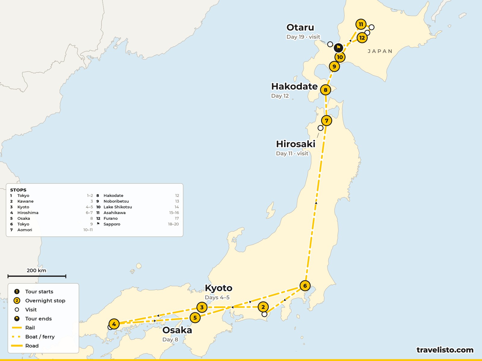 Map of the 20-day route from Tokyo to Kawane, Kyoto, Hiroshima, Osaka, Aomori, Hakodate, Noboribetsu, Asahikawa and Sapporo