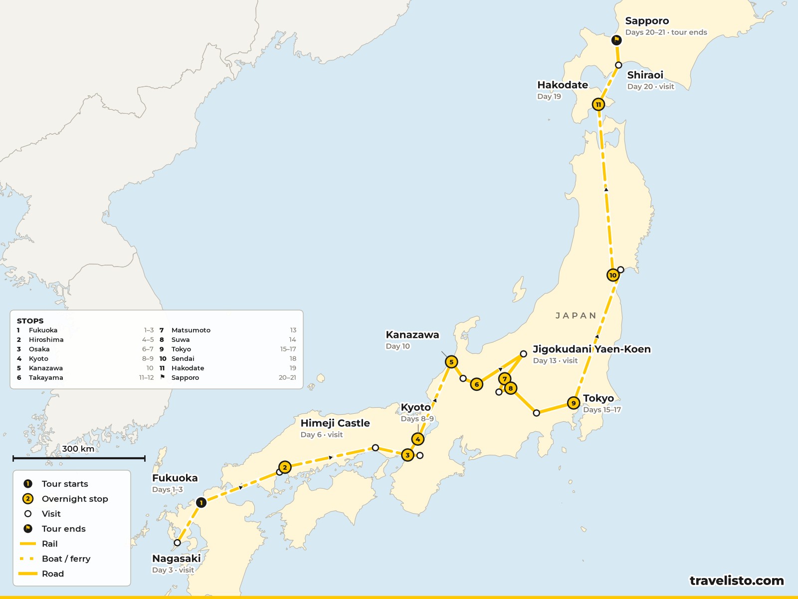 Map of the 21-day rail journey from Fukuoka to Hiroshima, Osaka, Kyoto, Takayama, Tokyo, Hakodate and Sapporo