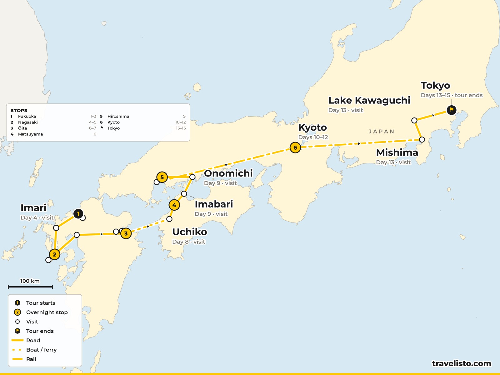 Map of the 16-day tour from Fukuoka to Nagasaki, Ōita, Matsuyama, Hiroshima, Kyoto, Lake Kawaguchi and Tokyo