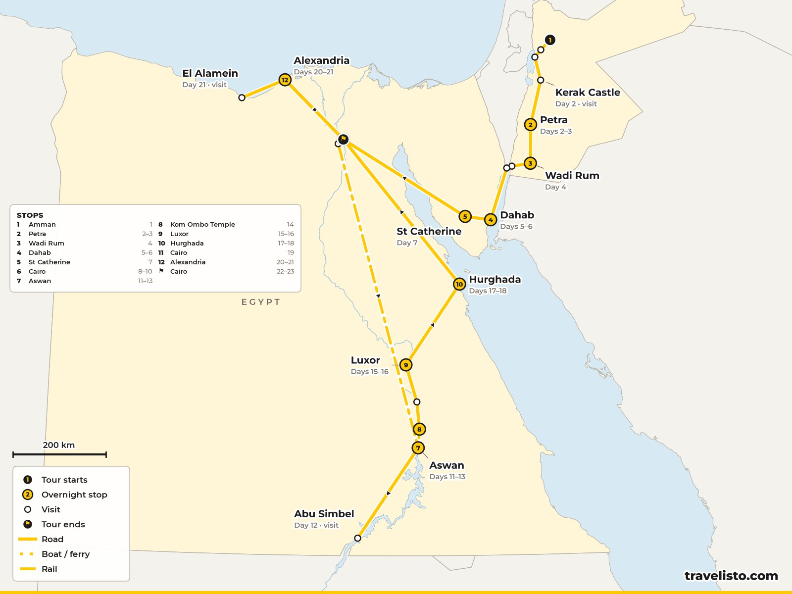 Map of the 23-day route from Amman to Petra, Wadi Rum, Dahab, Cairo, Aswan, Luxor, Hurghada and Alexandria