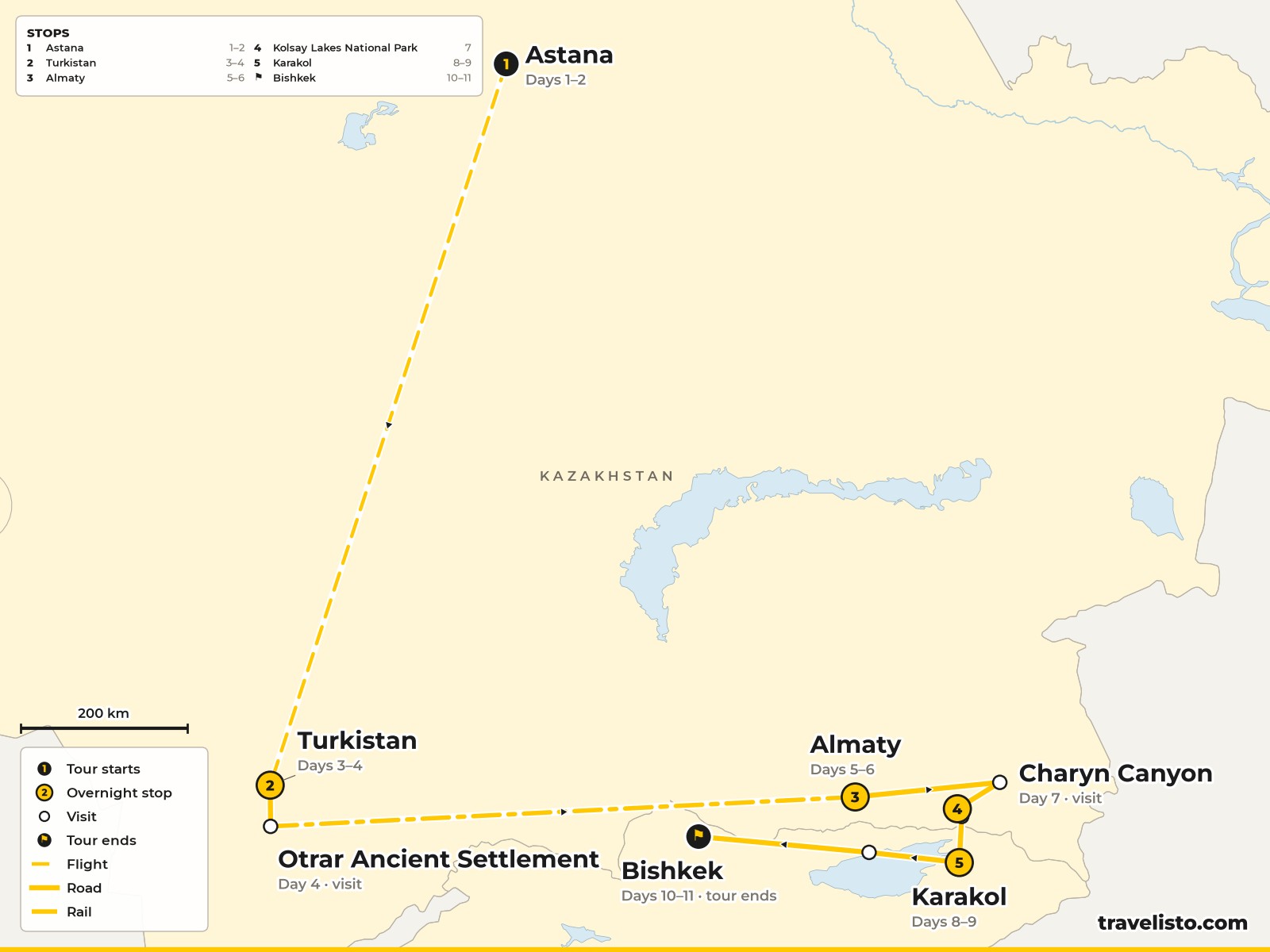 Map of the 11-day route from Astana to Turkistan, Almaty, Saty, Karakol and Bishkek