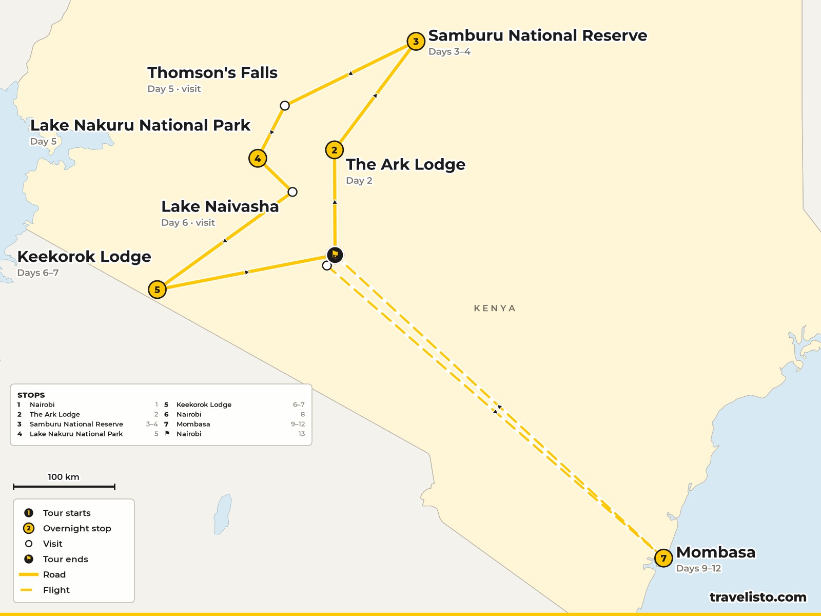 Map of the 13-day route from Nairobi to the Aberdares, Samburu, Lake Nakuru, the Maasai Mara and Mombasa