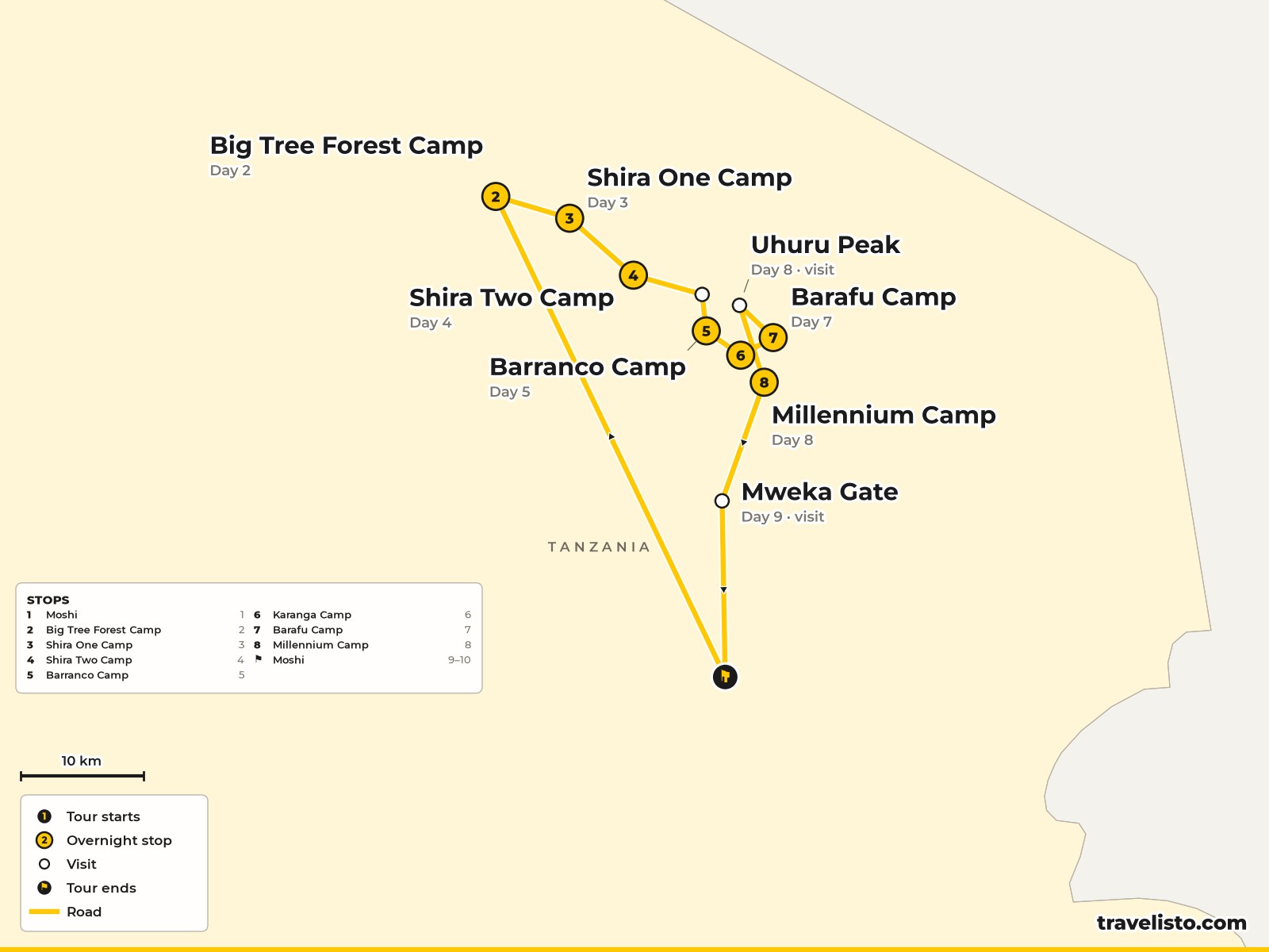 Map of the 10-day Lemosho route up Kilimanjaro from Moshi