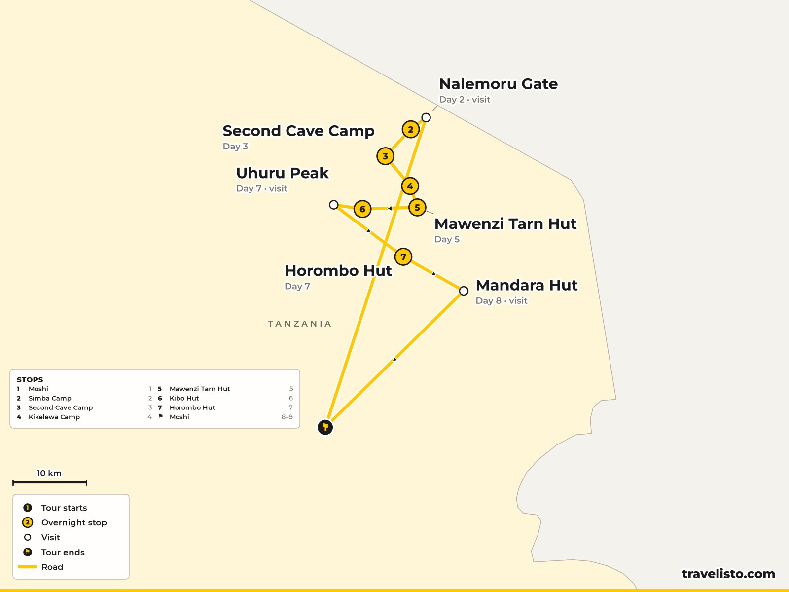 Map of the 9-day Rongai trek up Kilimanjaro from Moshi