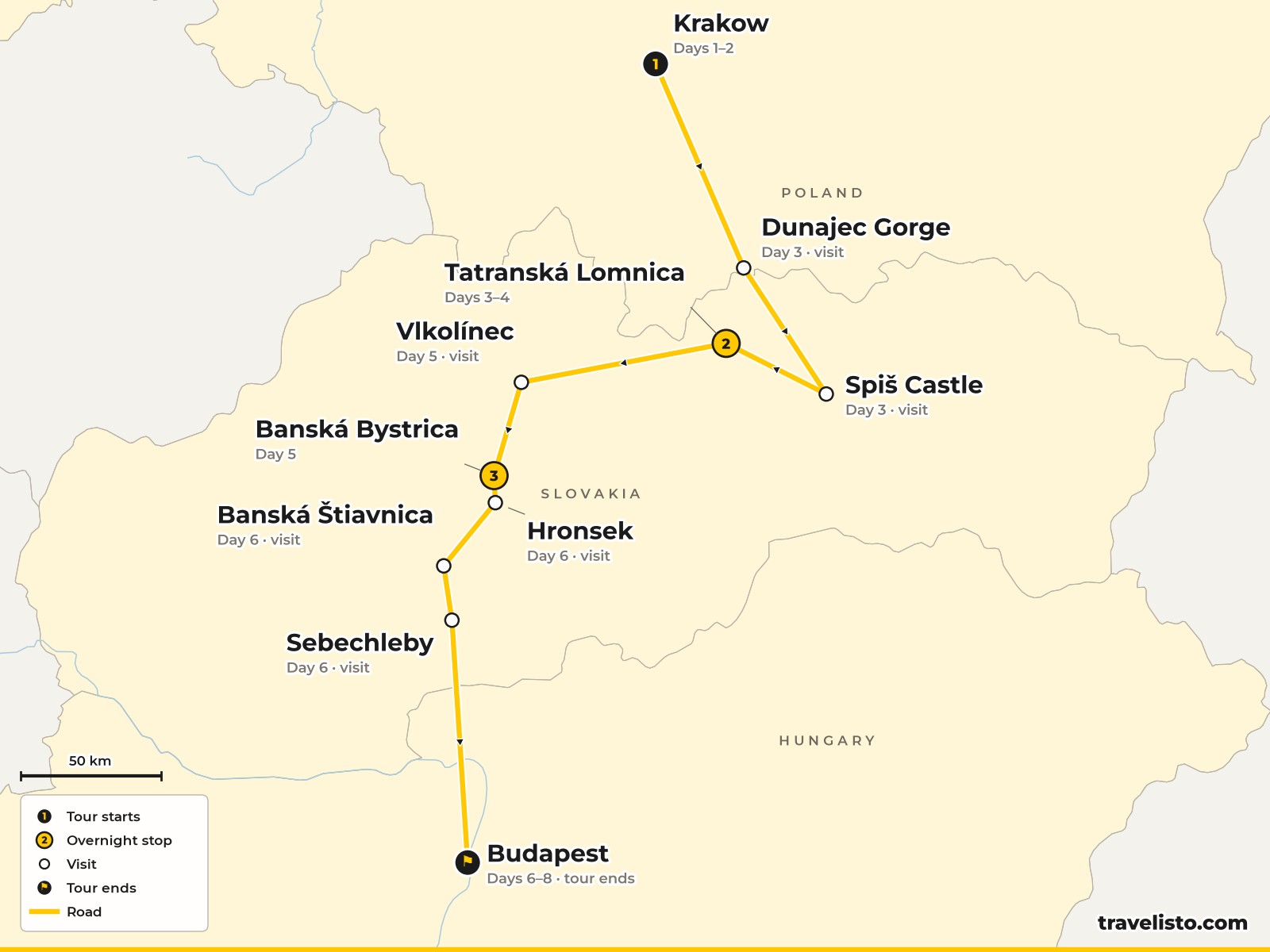 Map of the 8-day trip from Kraków to the Dunajec Gorge, the High Tatras, Banská Bystrica, Banská Štiavnica and Budapest