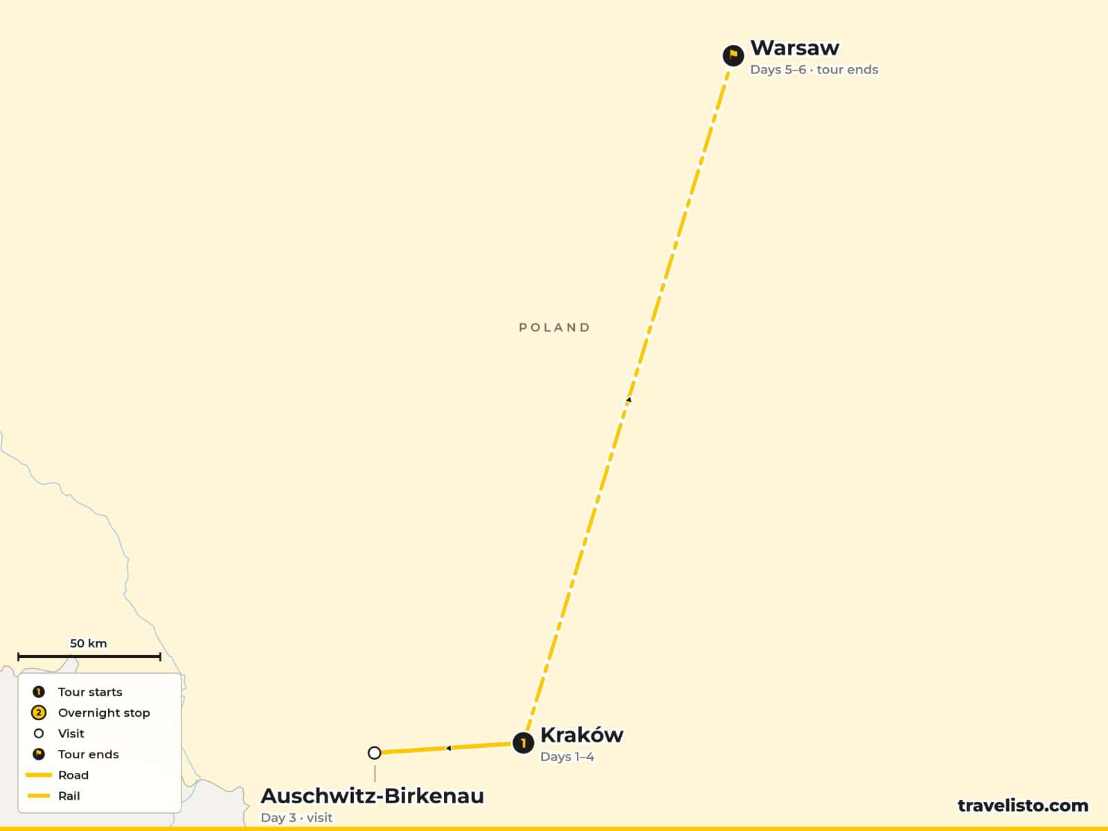Map of the 7-day holiday from Kraków, with a day visit to Auschwitz-Birkenau, to Warsaw by train