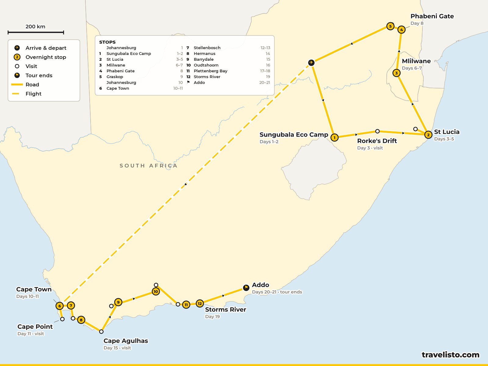 Map of the 21-day route from Johannesburg to the Drakensberg, St Lucia, Eswatini, the Kruger, Cape Town and along the Garden Route to Addo