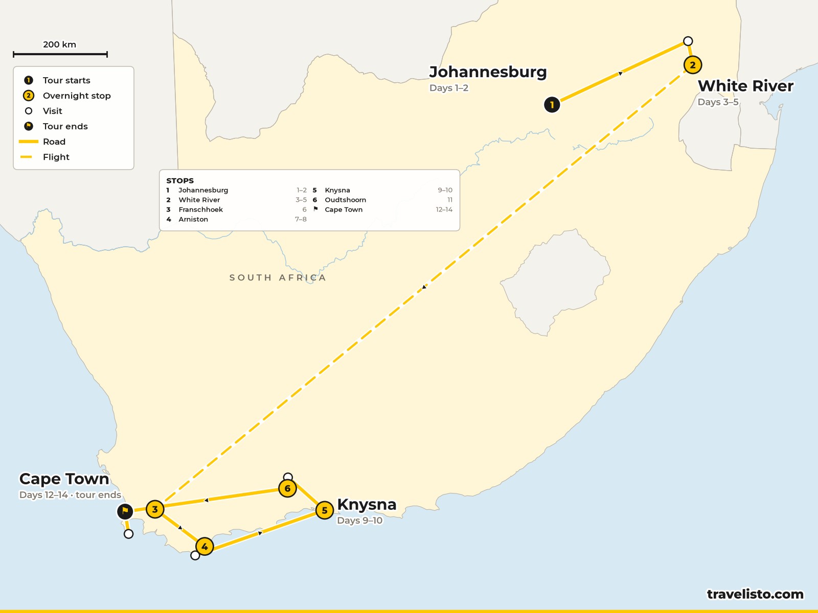 Map of the 15-day route from Johannesburg to Kruger, then from Cape Town along the Garden Route and back