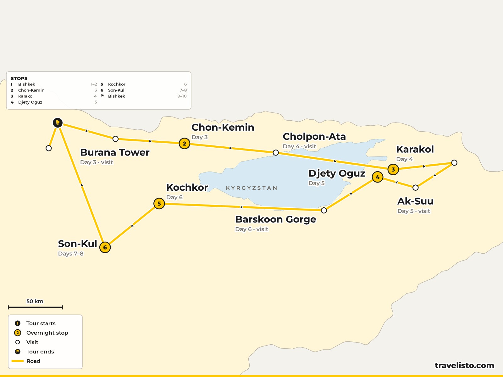 Map of the 10-day route from Bishkek to Chon-Kemin, Karakol, Issyk-Kul and Son-Kul