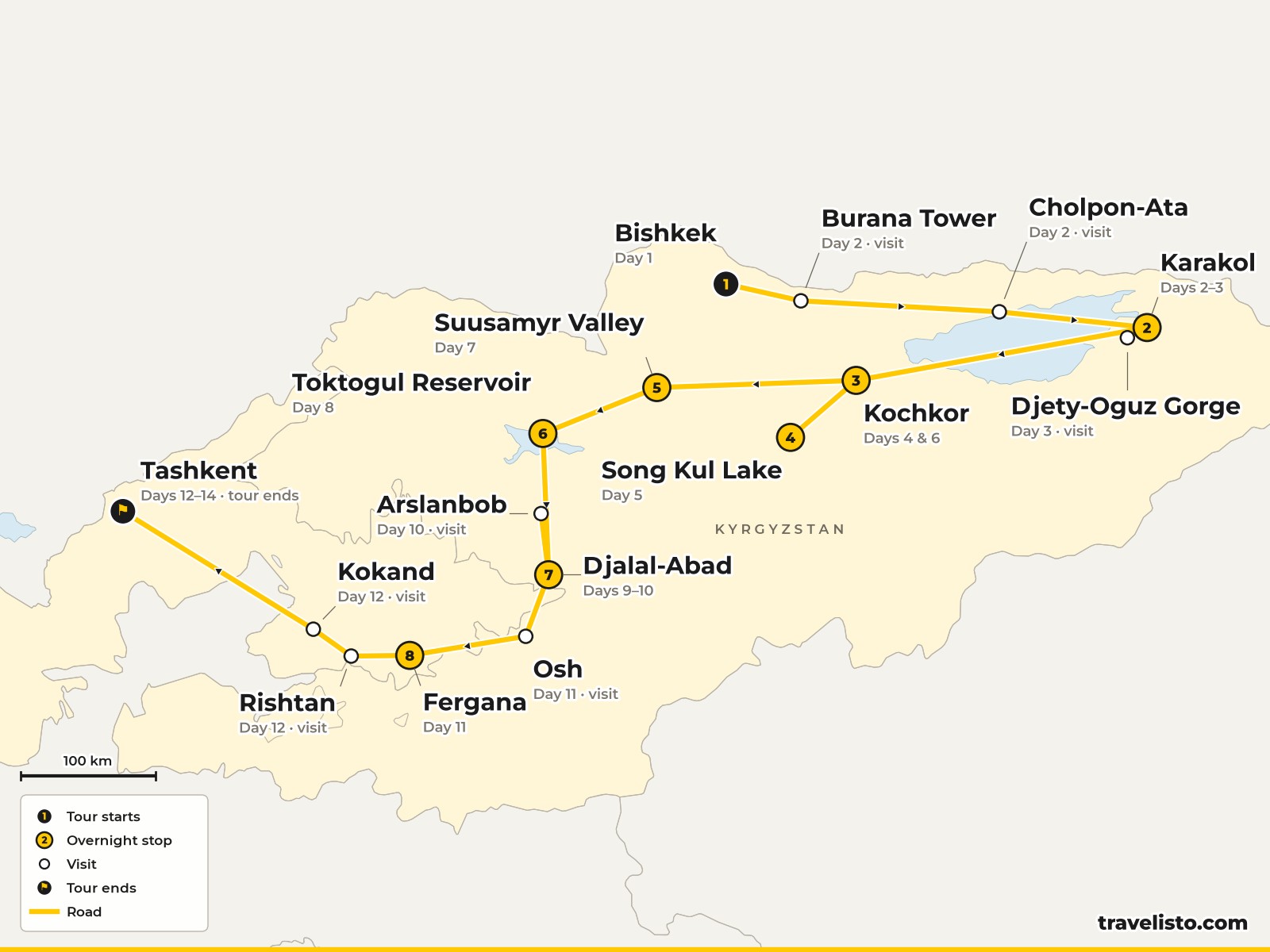 Map of the 14-day route from Bishkek to Karakol, Song Kul, Arslanbob and Tashkent