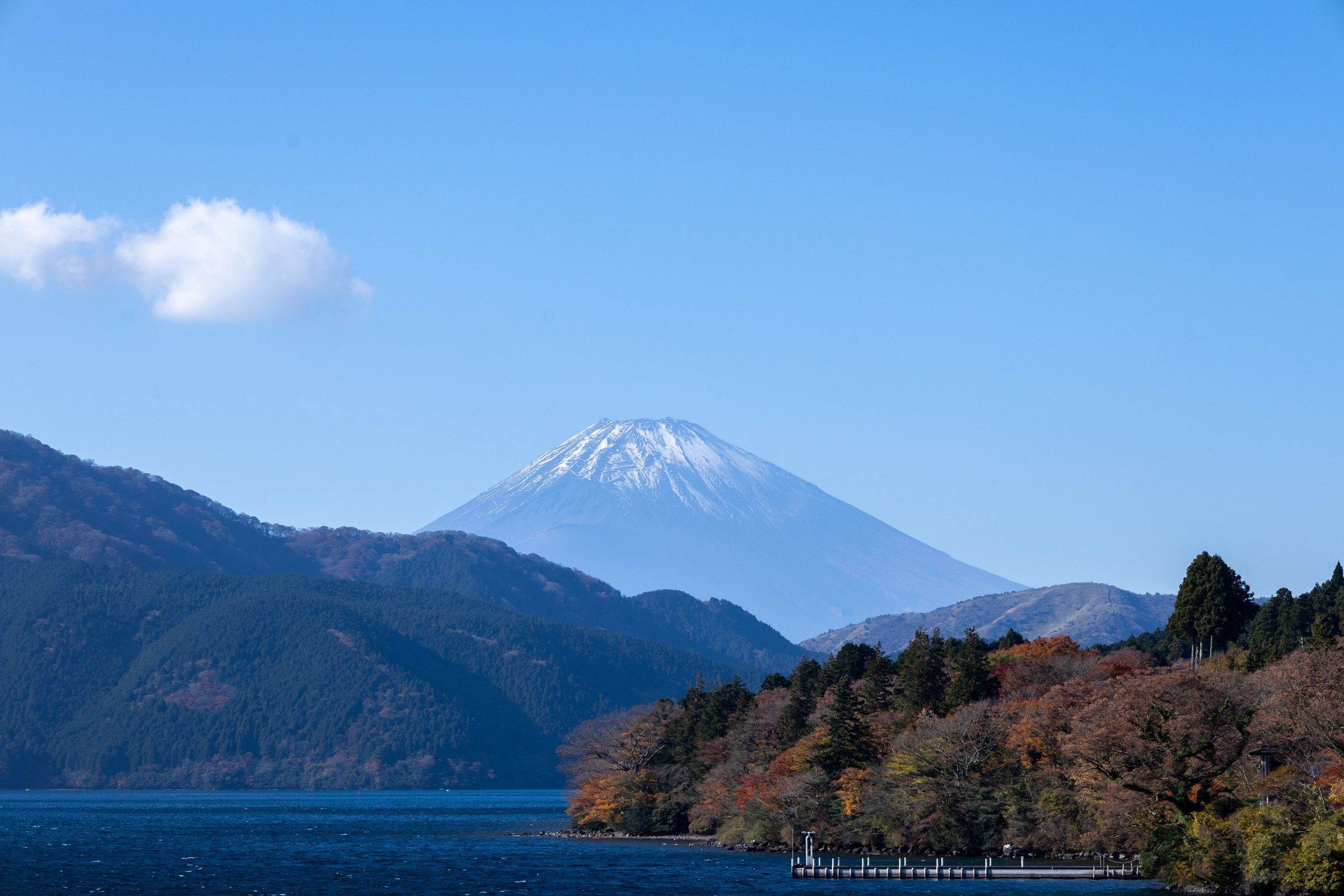Mount Fuji above Lake Ashi in autumn