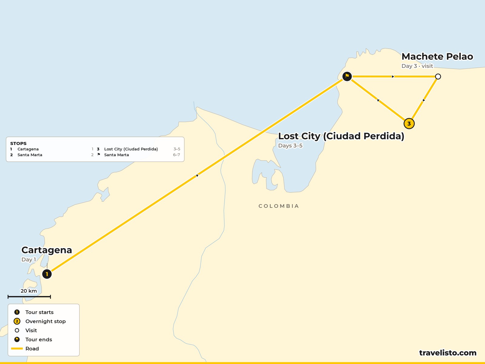 Map of the 7-day route from Cartagena to Santa Marta, Machete Pelao and the trek to Ciudad Perdida