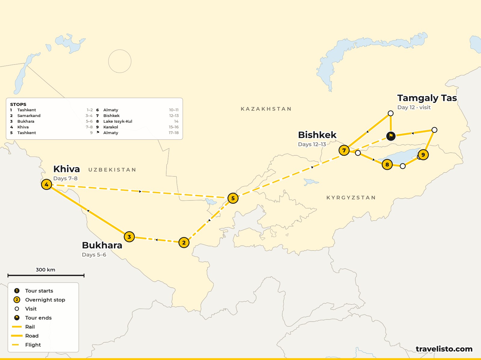 Map of the 18-day route from Tashkent through Samarkand, Bukhara and Khiva to Almaty, Bishkek and Issyk-Kul