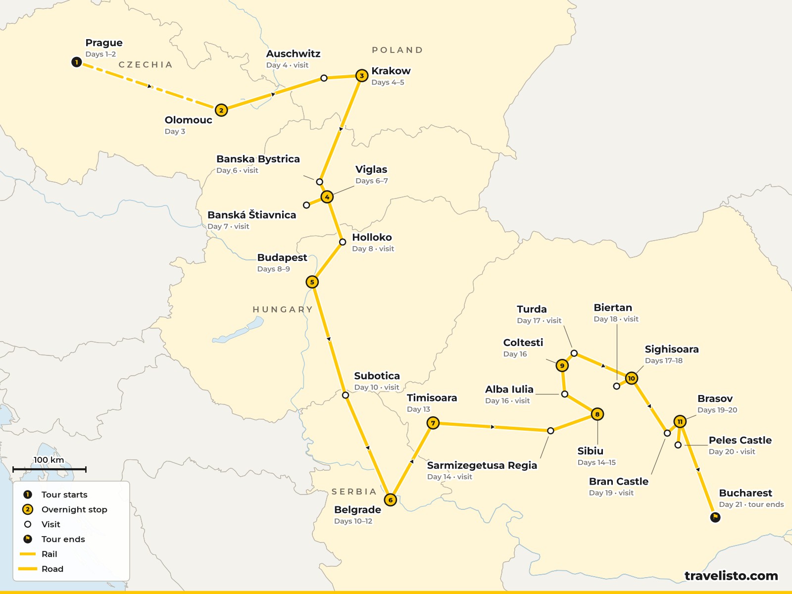 Map of the 22-day route from Prague to Kraków, Banská Štiavnica, Budapest, Belgrade, Sibiu, Sighișoara, Brașov and Bucharest