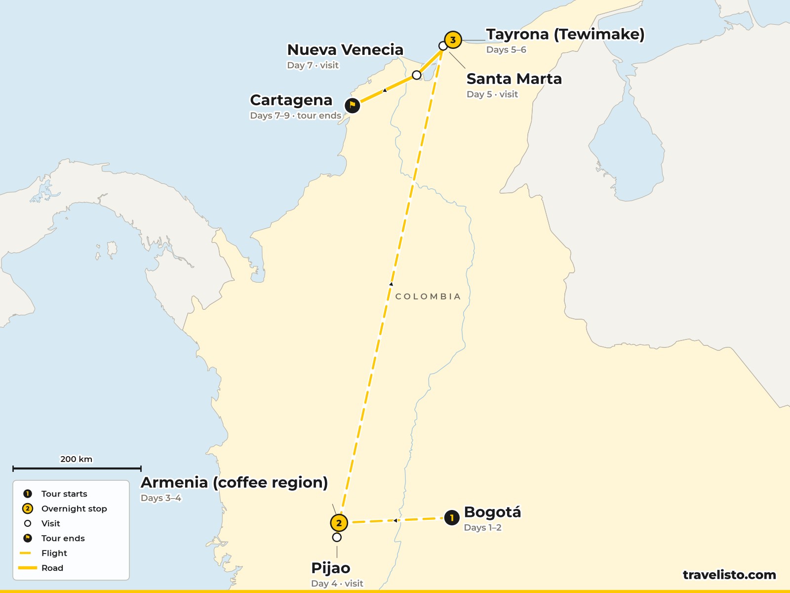 Map of the 9-day route from Bogotá to the coffee region, the Cocora Valley, Tayrona and Cartagena