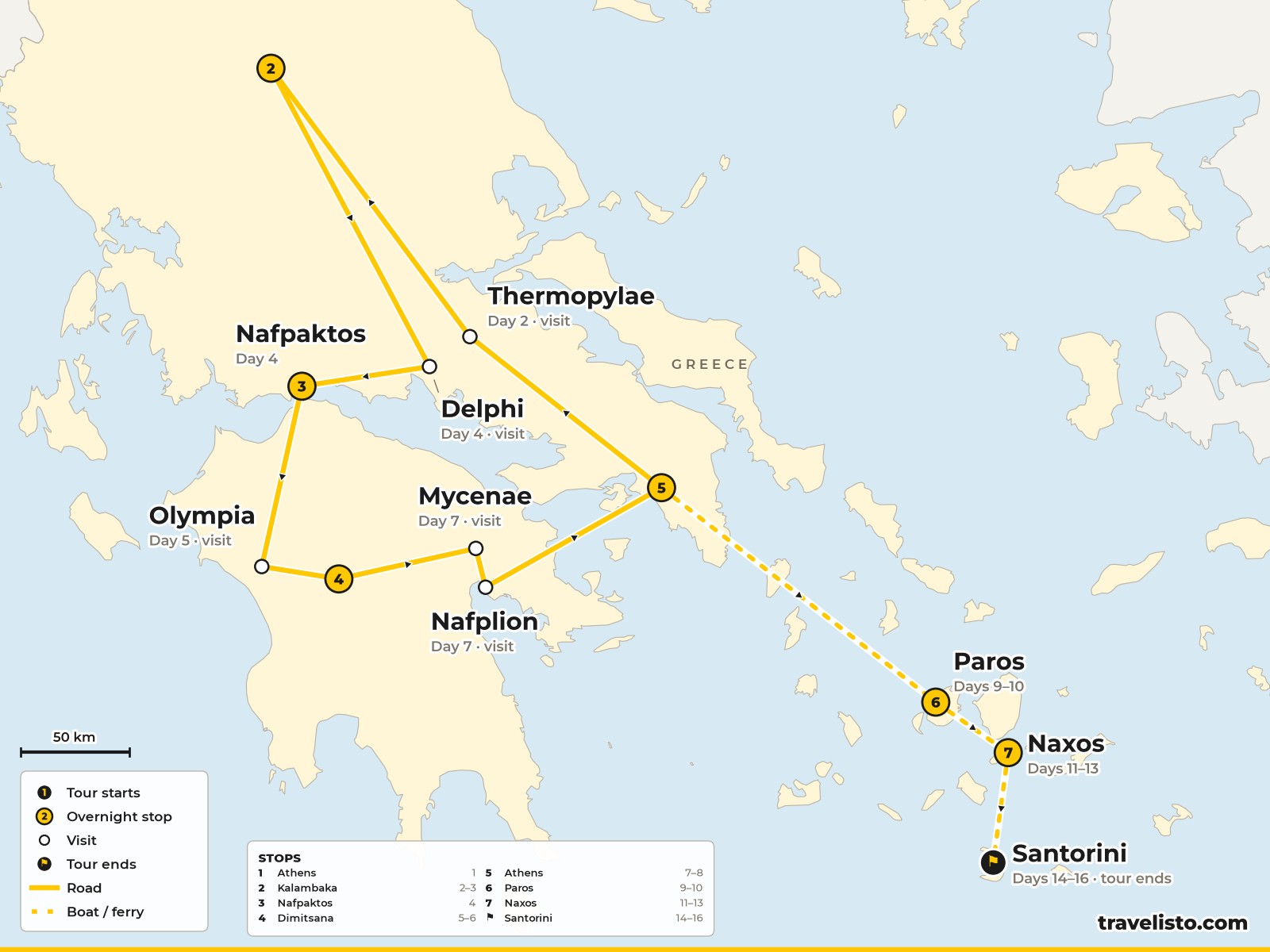 Map of the 16-day route from Athens to Meteora, Delphi, Olympia, Dimitsana, Mycenae, Paros, Naxos and Santorini