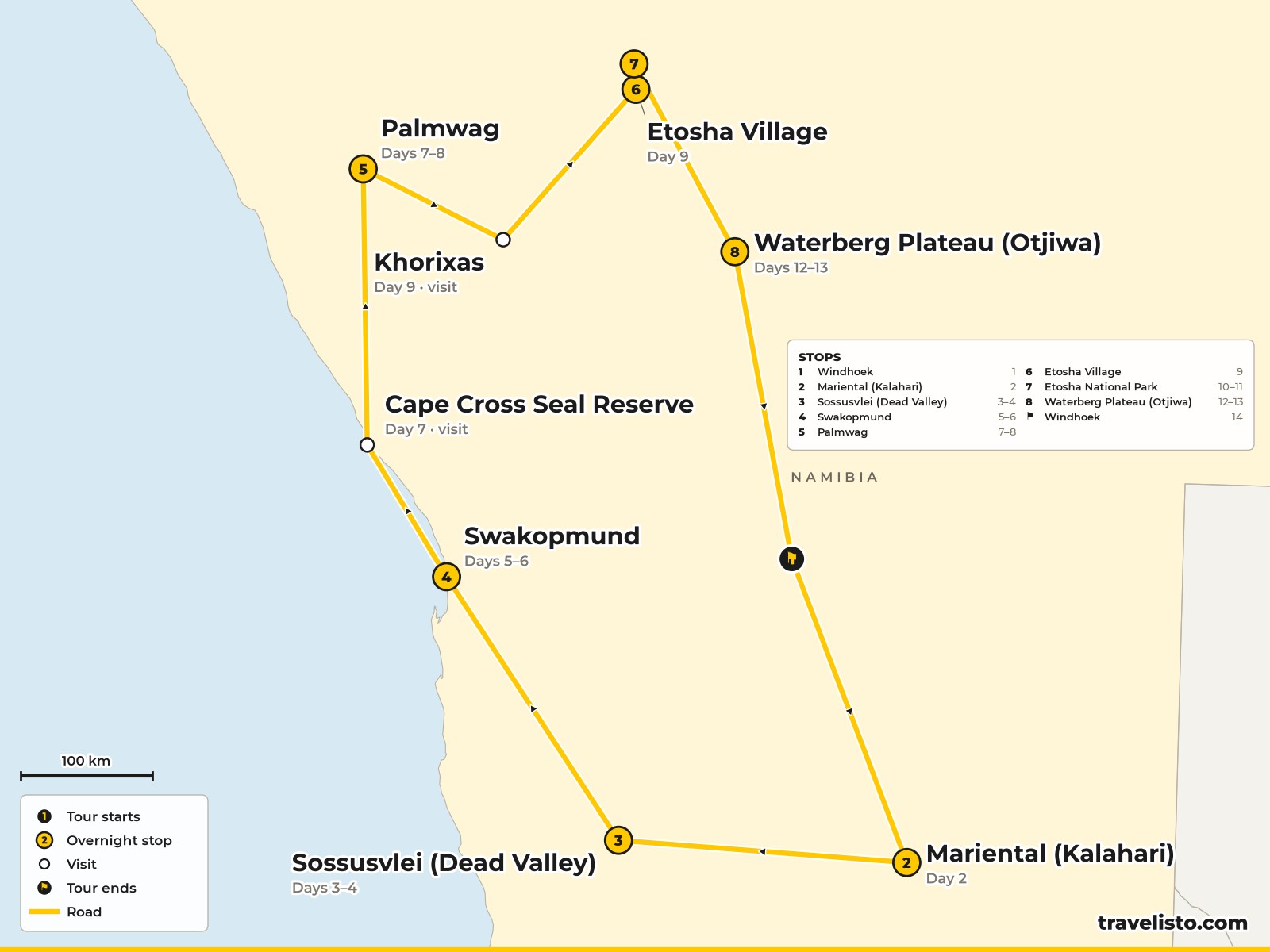 Map of the 14-day route from Windhoek to the Kalahari, Sossusvlei, Swakopmund, Damaraland, Etosha and back