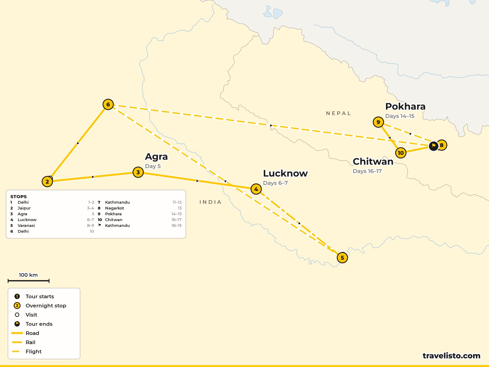 Map of the 19-day route from Delhi to Jaipur, Agra, Lucknow, Varanasi, Kathmandu, Nagarkot, Pokhara and Chitwan
