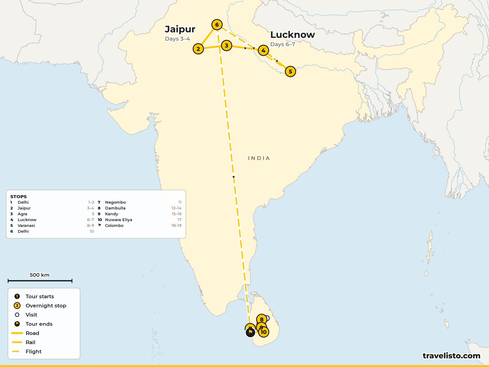 Map of the 19-day route from Delhi to Jaipur, Agra, Lucknow, Varanasi, then Negombo, Dambulla, Kandy, Nuwara Eliya and Colombo