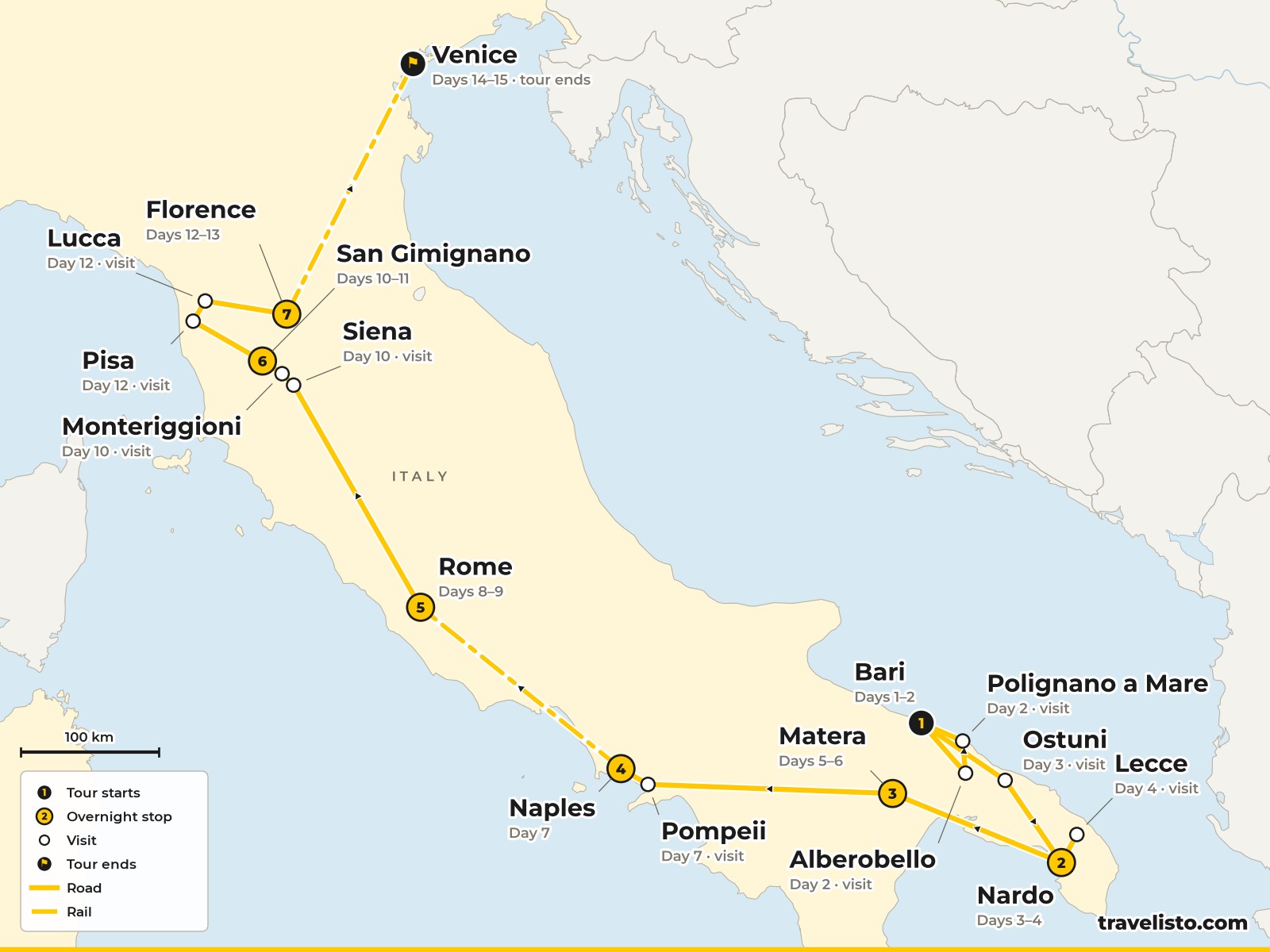 Map of the 15-day route from Bari through Puglia, Matera, Naples, Rome, Tuscany and Florence to Venice