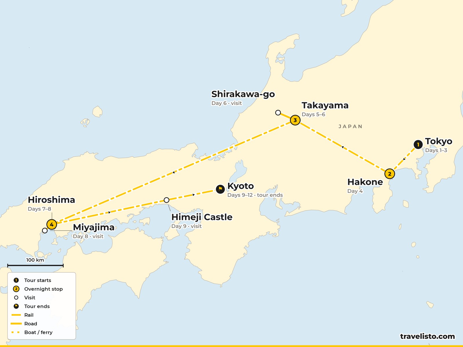 Map of the 12-day route from Tokyo to Hakone, Takayama, Hiroshima, Himeji and Kyoto