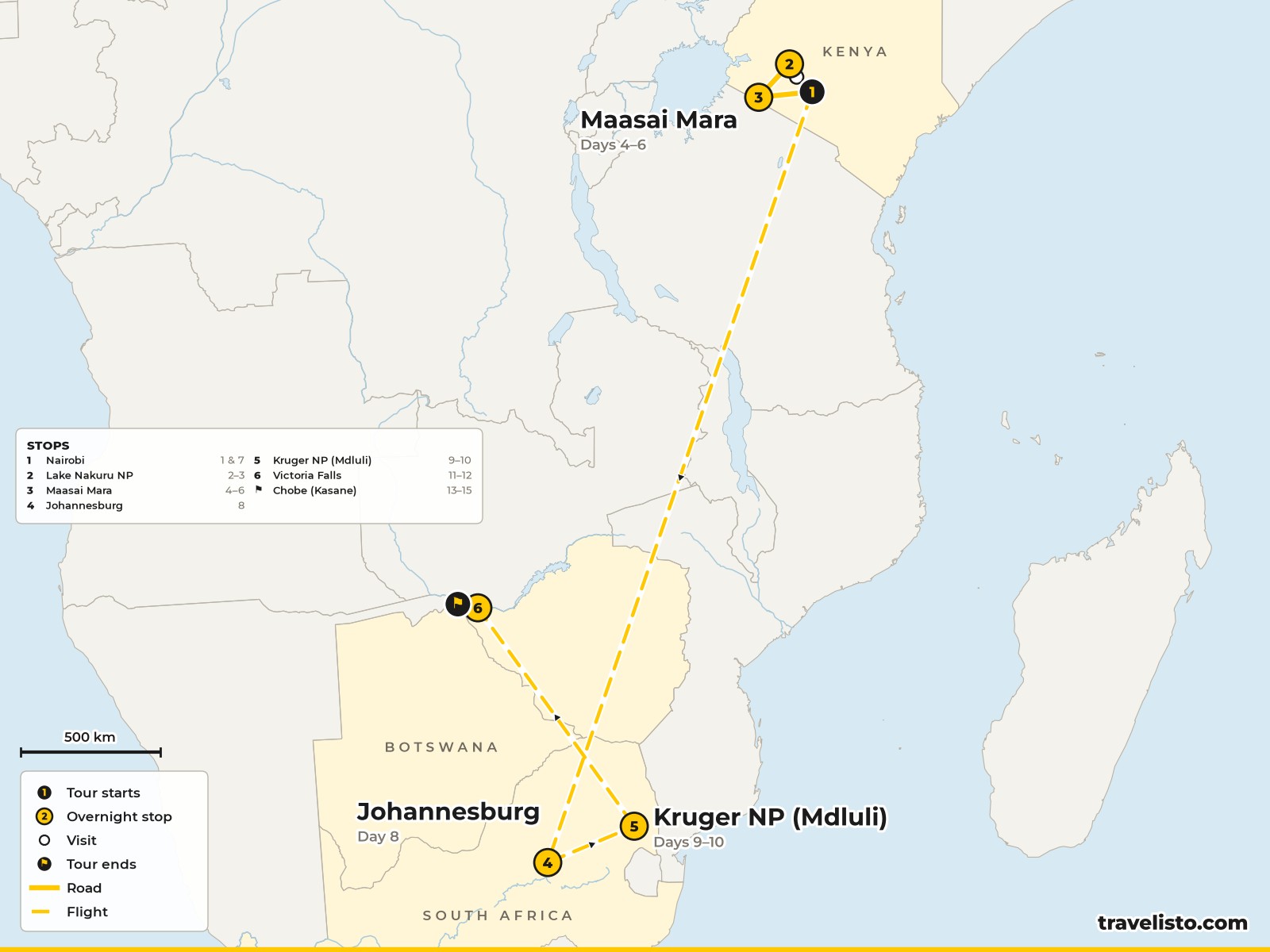 Map of the 15-day safari from Nairobi to Lake Nakuru and the Maasai Mara, then by air to Johannesburg, Kruger, Victoria Falls and Chobe