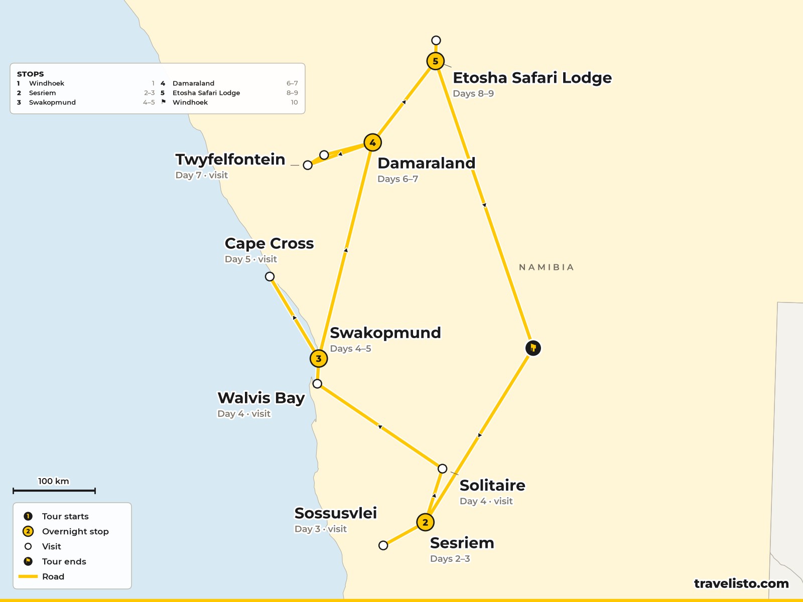 Map of the 10-day loop from Windhoek to Sossusvlei, Swakopmund, Damaraland, Etosha and back