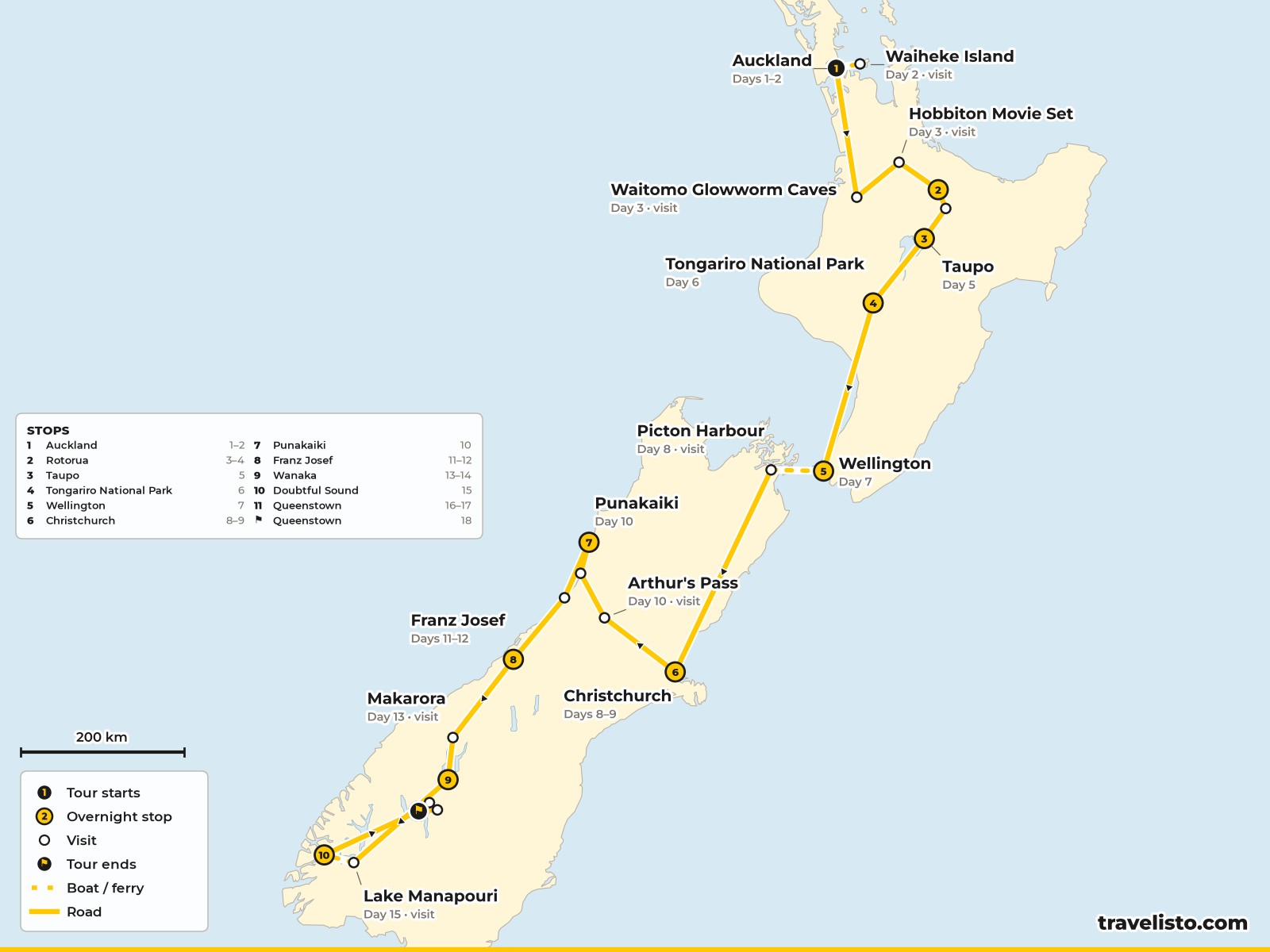 Map of the 18-day route from Auckland through both islands of New Zealand to Queenstown