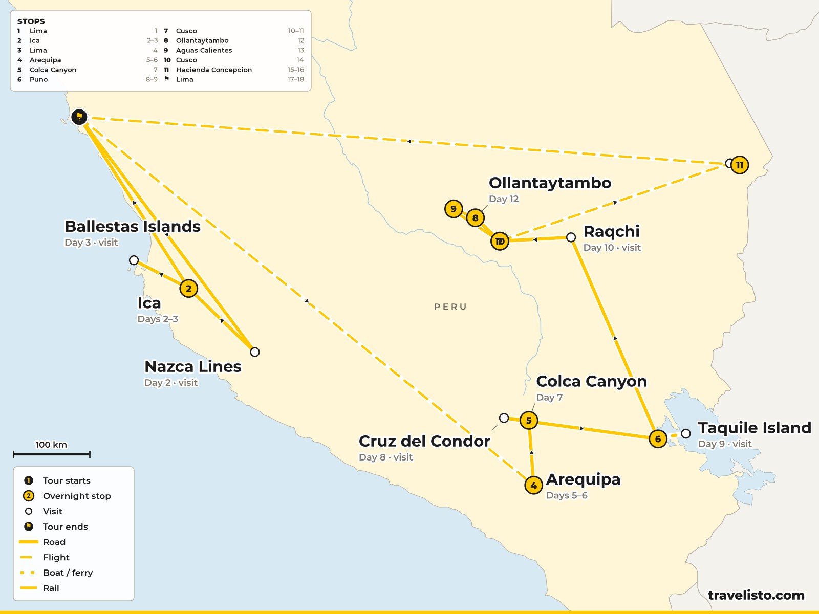Map of the 18-day route from Lima to Ica, Arequipa, Colca, Puno, Cusco, Machu Picchu and the Amazon