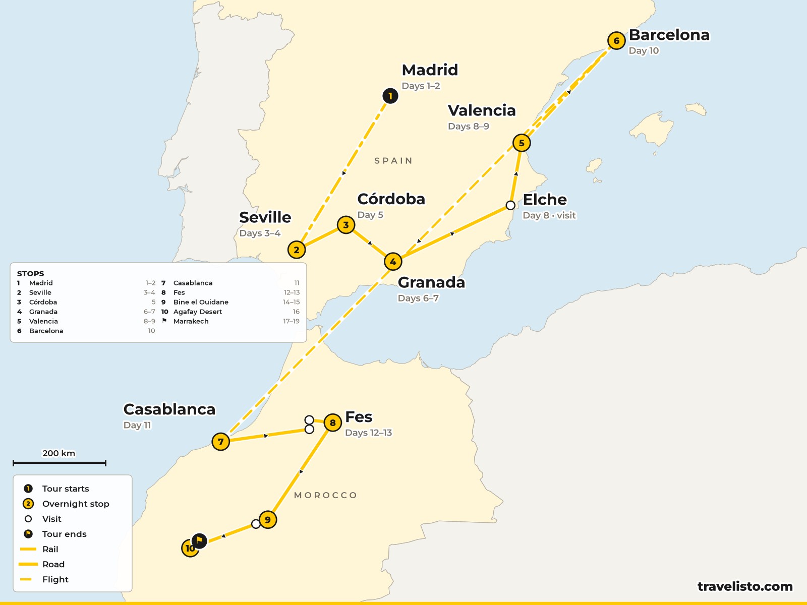 Map of the 19-day route from Madrid to Seville, Cordoba, Granada, Valencia and Barcelona, then by air to Casablanca, Fes, Bin el Ouidane, Agafay and Marrakech