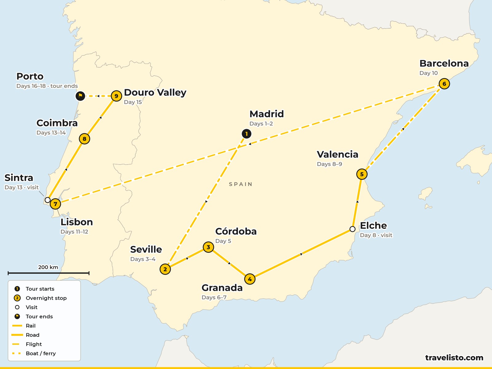 Map of the 18-day route from Madrid to Seville, Cordoba, Granada, Valencia and Barcelona, then by air to Lisbon, Coimbra, the Douro and Porto