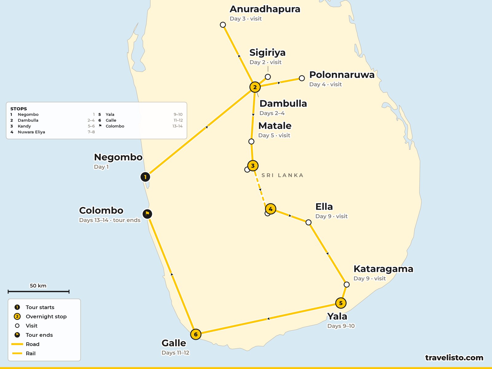 Map of the 14-day route from Negombo to Dambulla, Kandy, Nuwara Eliya, Yala, Galle and Colombo