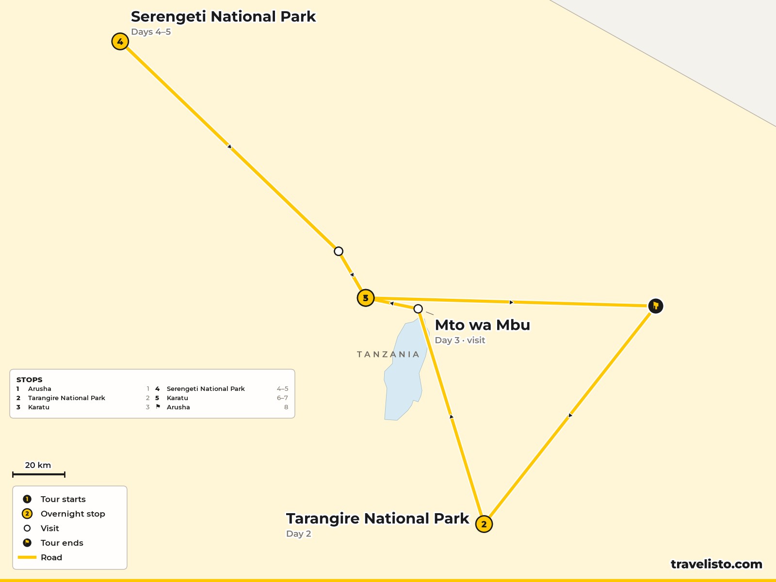 Map of the 8-day safari route from Arusha to Tarangire, Karatu, the Serengeti and Ngorongoro