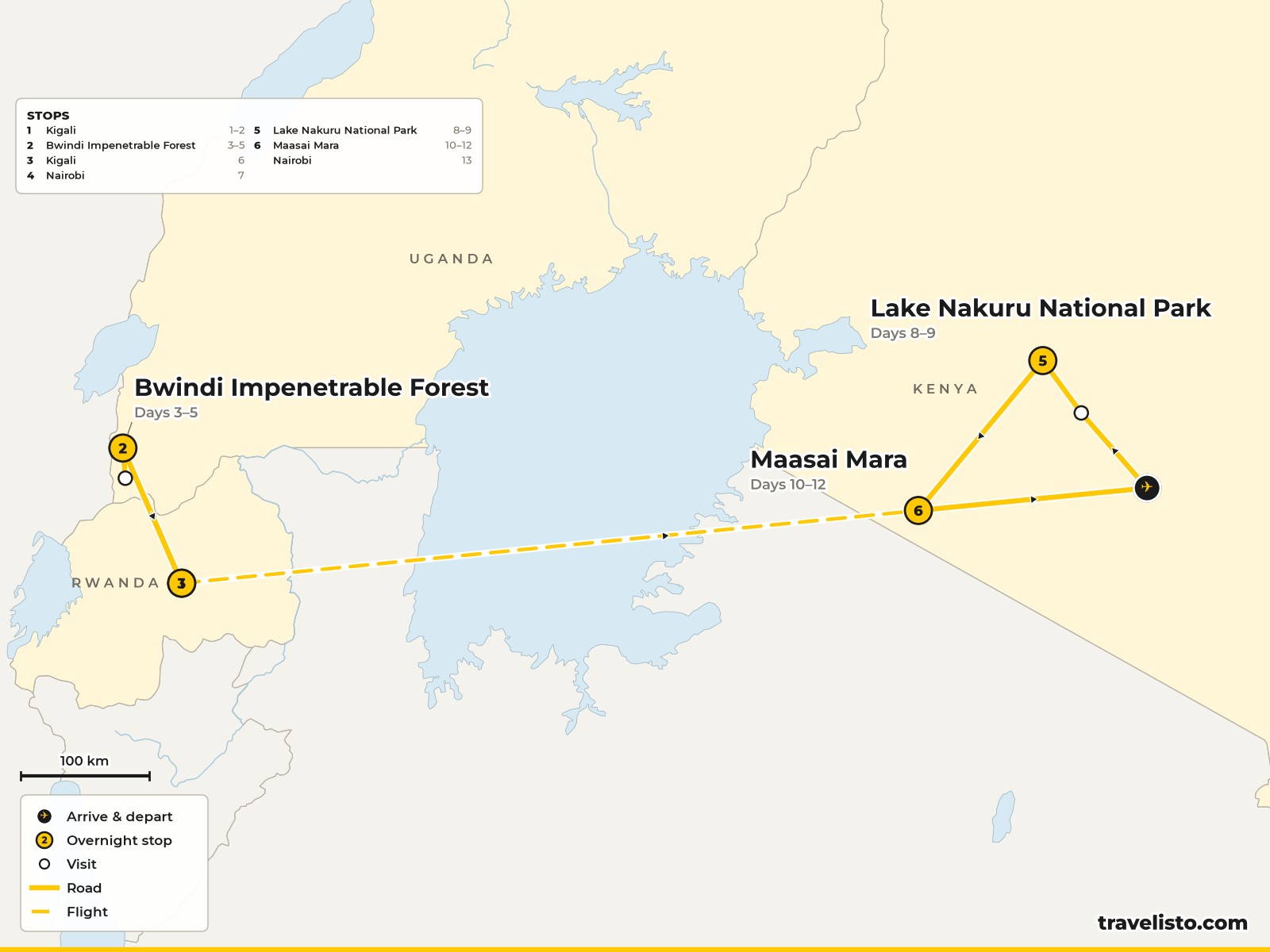 Map of the 13-day route from Kigali to Bwindi Impenetrable Forest, then Nairobi, Lake Naivasha, Lake Nakuru and the Maasai Mara