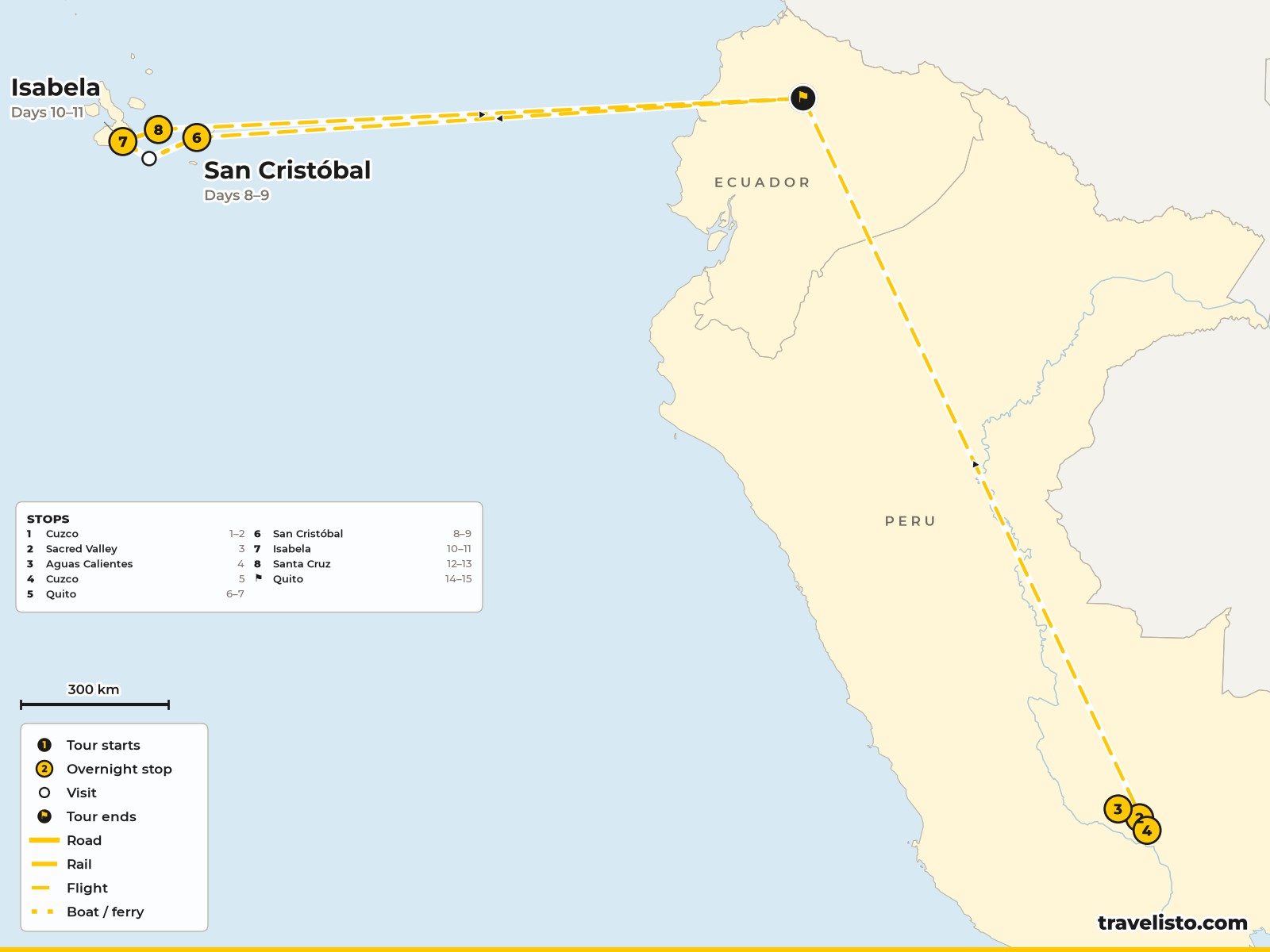 Map of the 15-day route from Cusco to Ollantaytambo, Machu Picchu, Quito, San Cristóbal, Isabela and Santa Cruz
