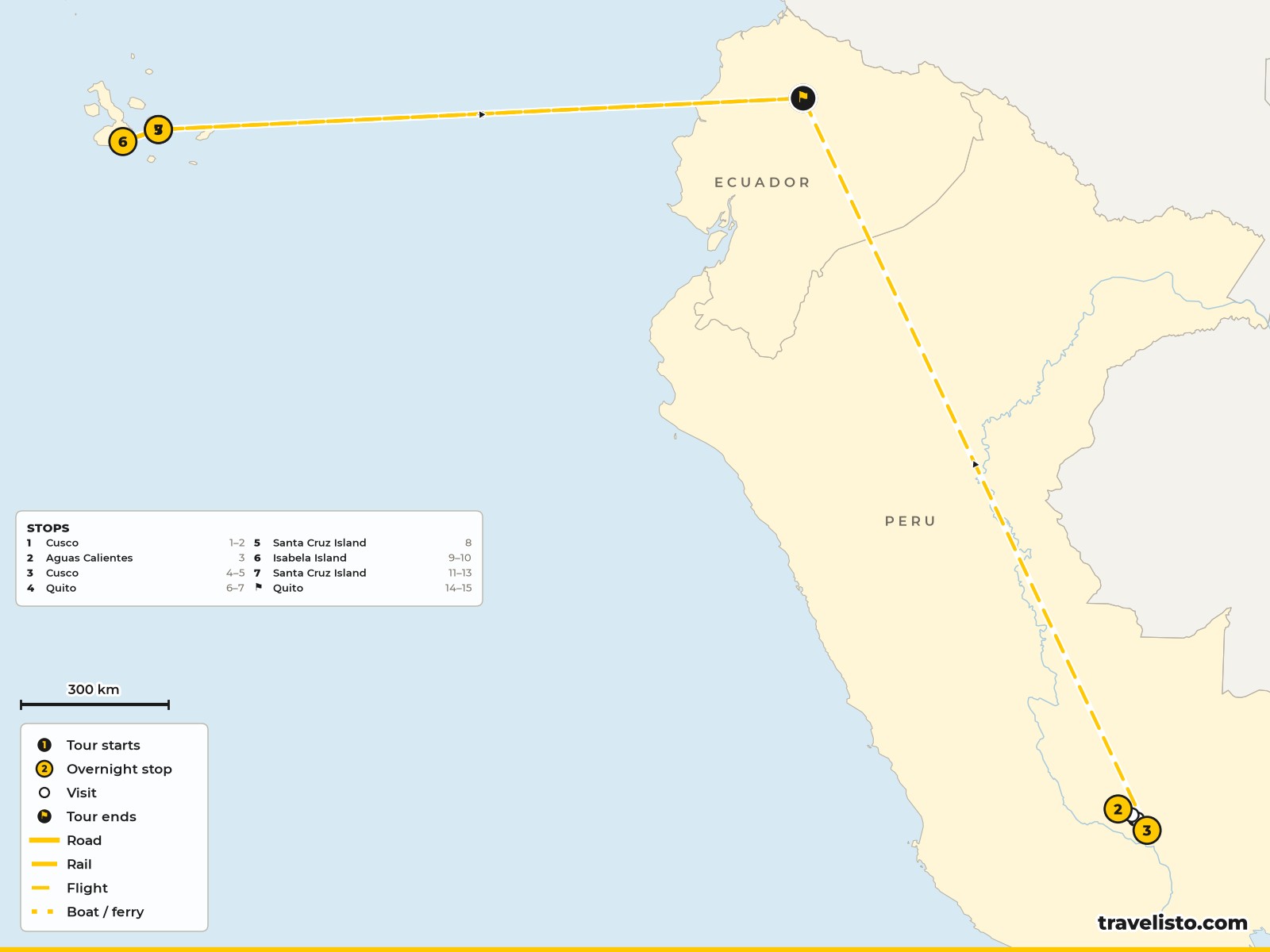Map of the 15-day route from Cusco to the Sacred Valley, Machu Picchu, Quito, Santa Cruz and Isabela